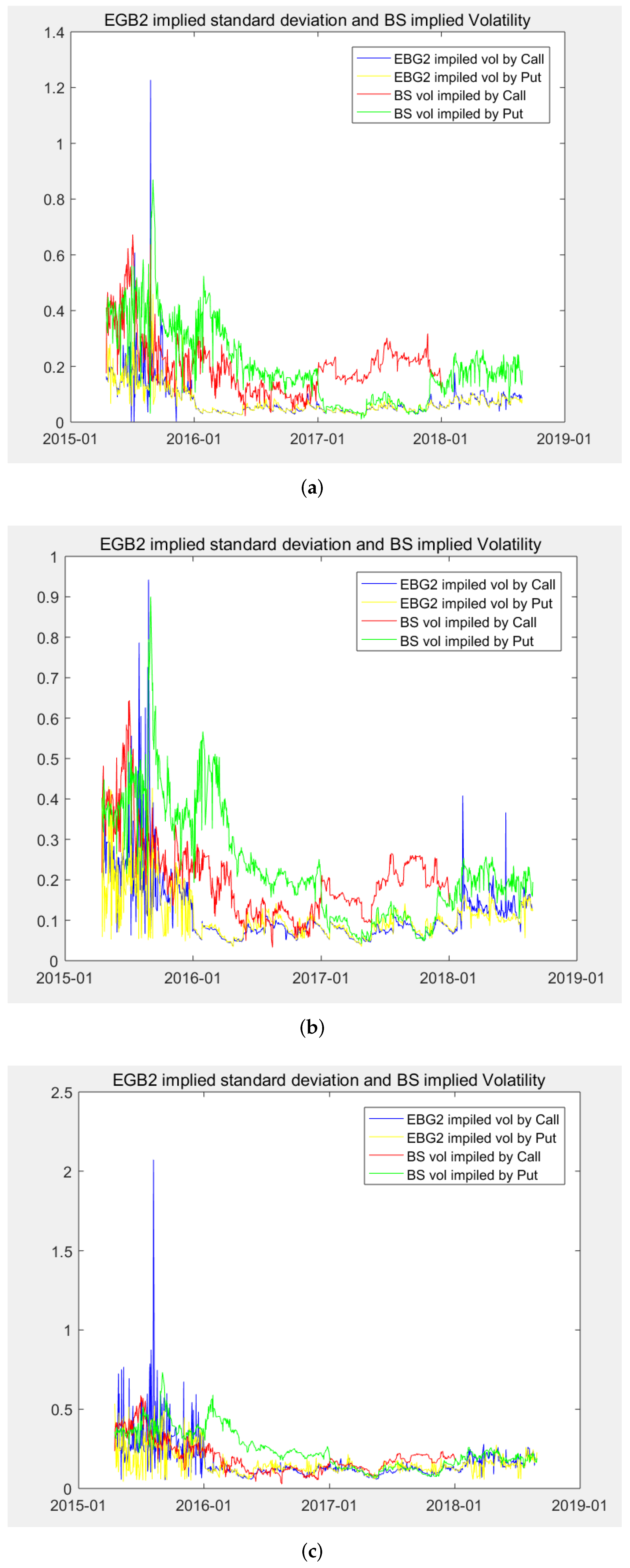 Mathematics 11 03194 g006