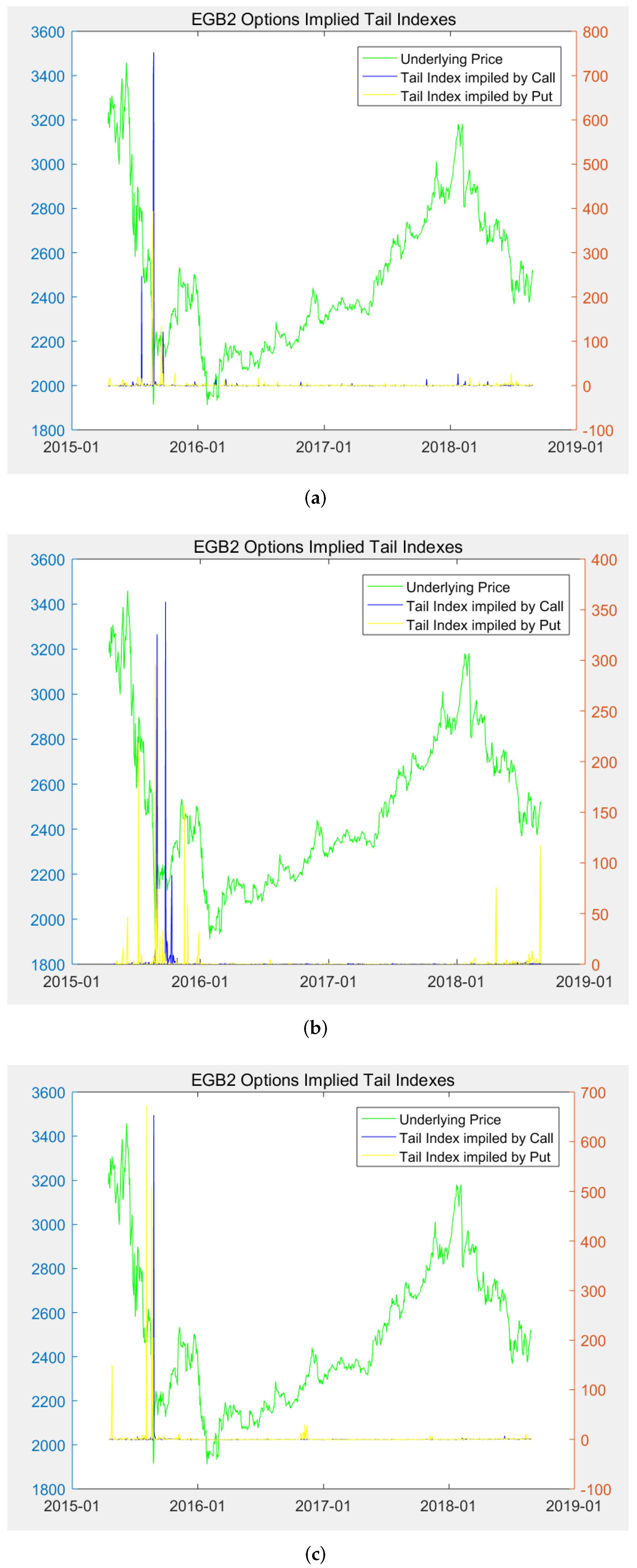 Mathematics 11 03194 g008