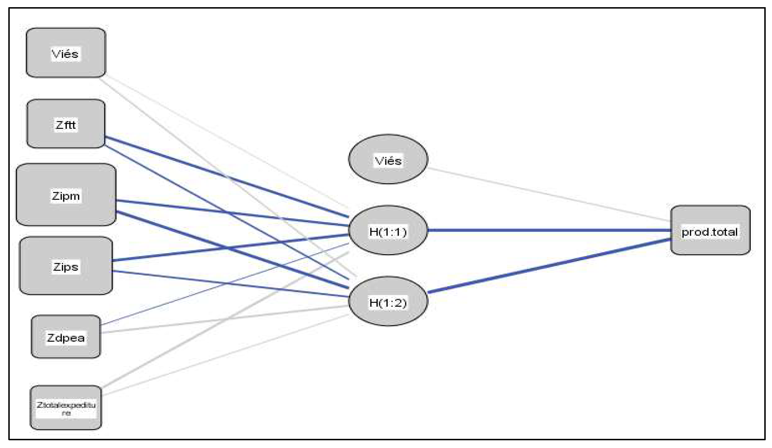Mathematics 11 03195 g004 Mathematics 11 03195 g004