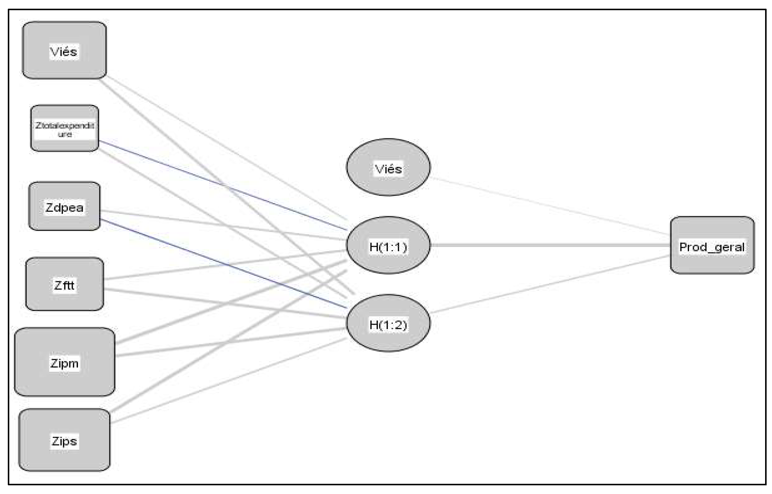 Mathematics 11 03195 g005 Mathematics 11 03195 g005