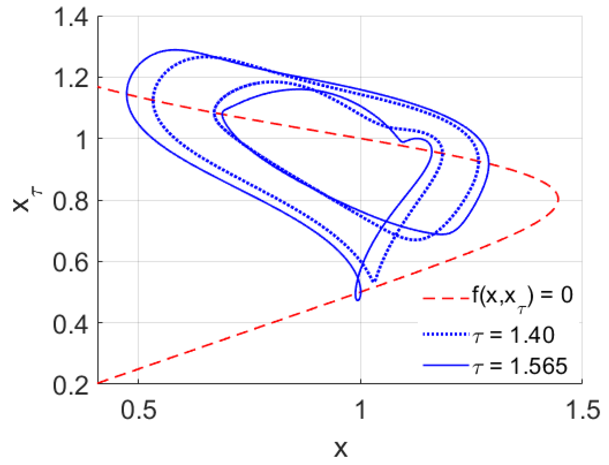 Mathematics 11 03197 g002