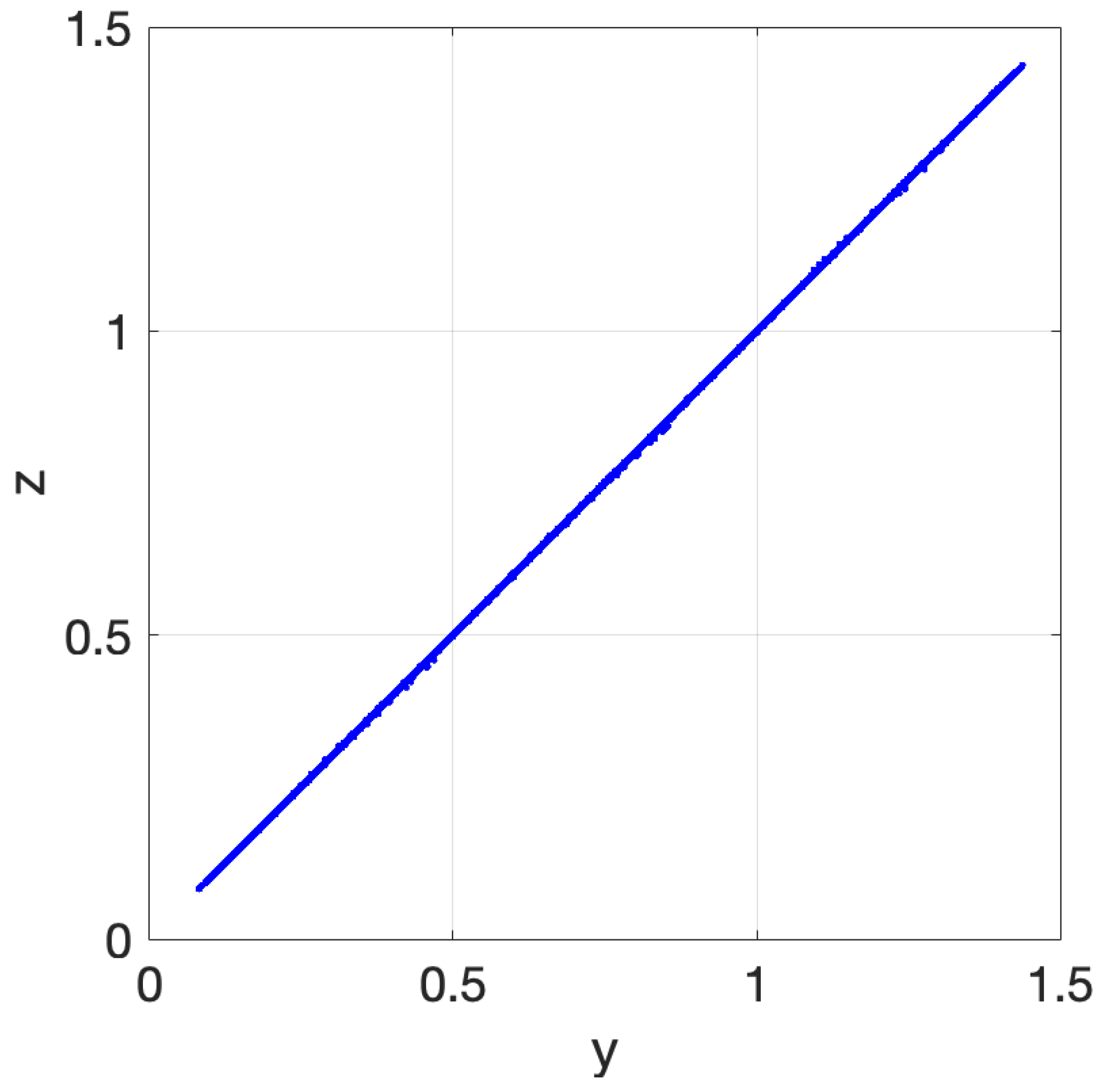 Mathematics 11 03197 g007