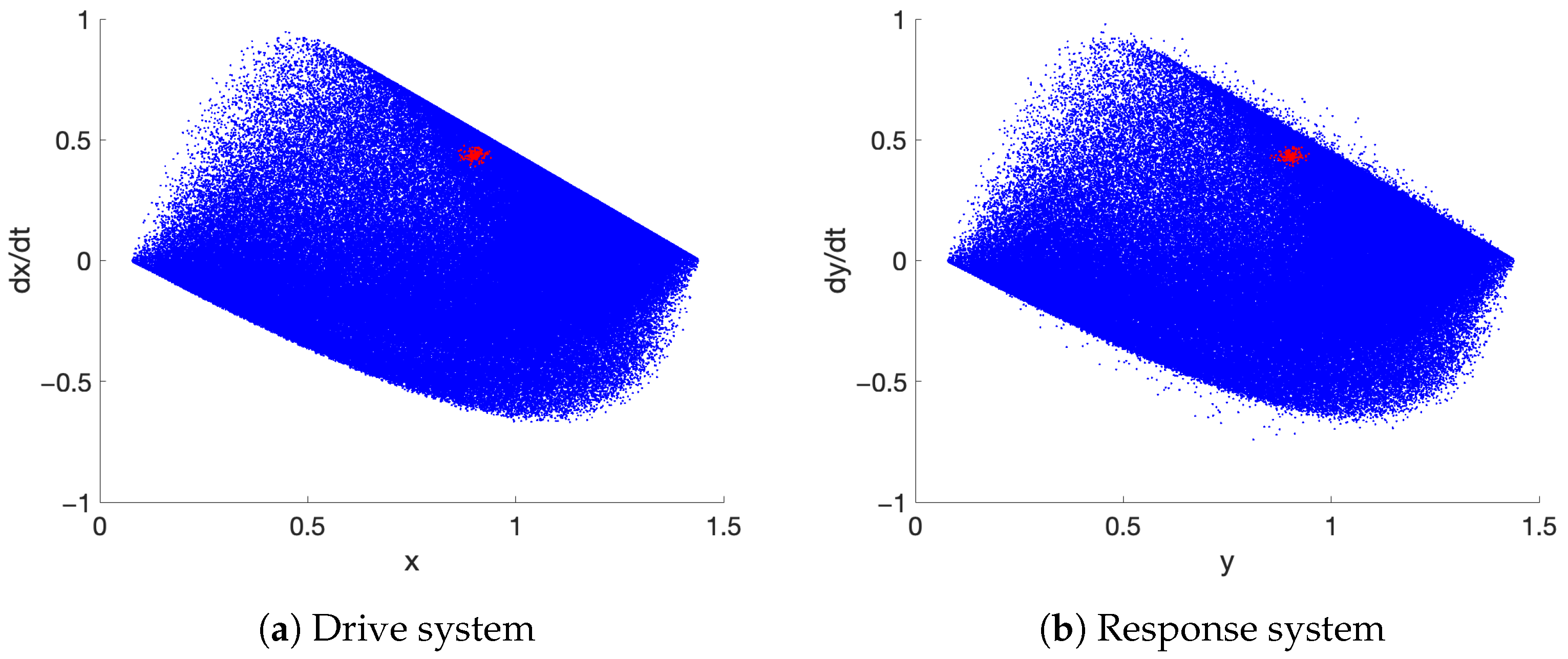 Mathematics 11 03197 g008