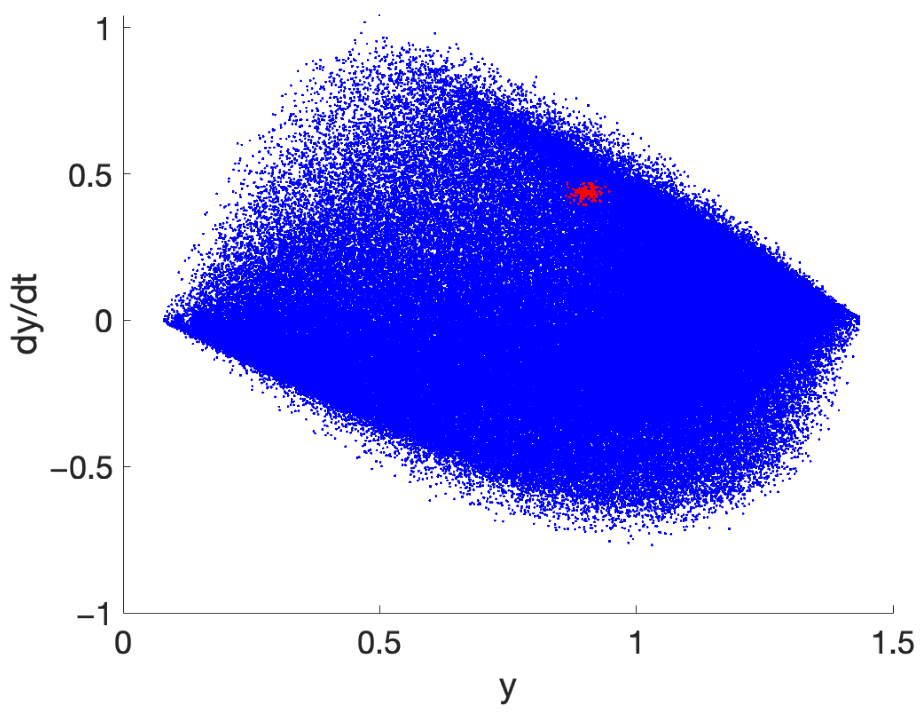 Mathematics 11 03197 g010