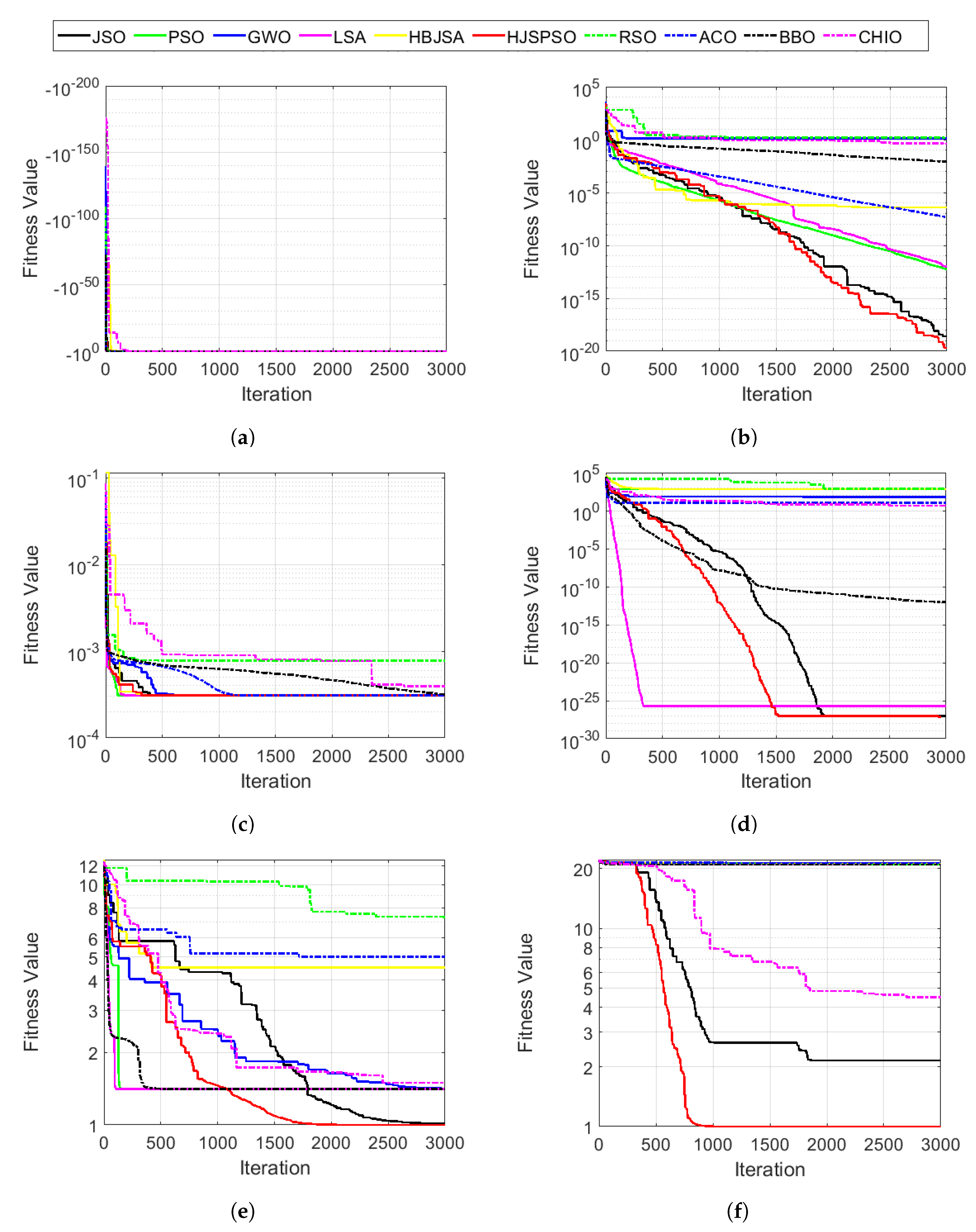 Mathematics 11 03210 g002
