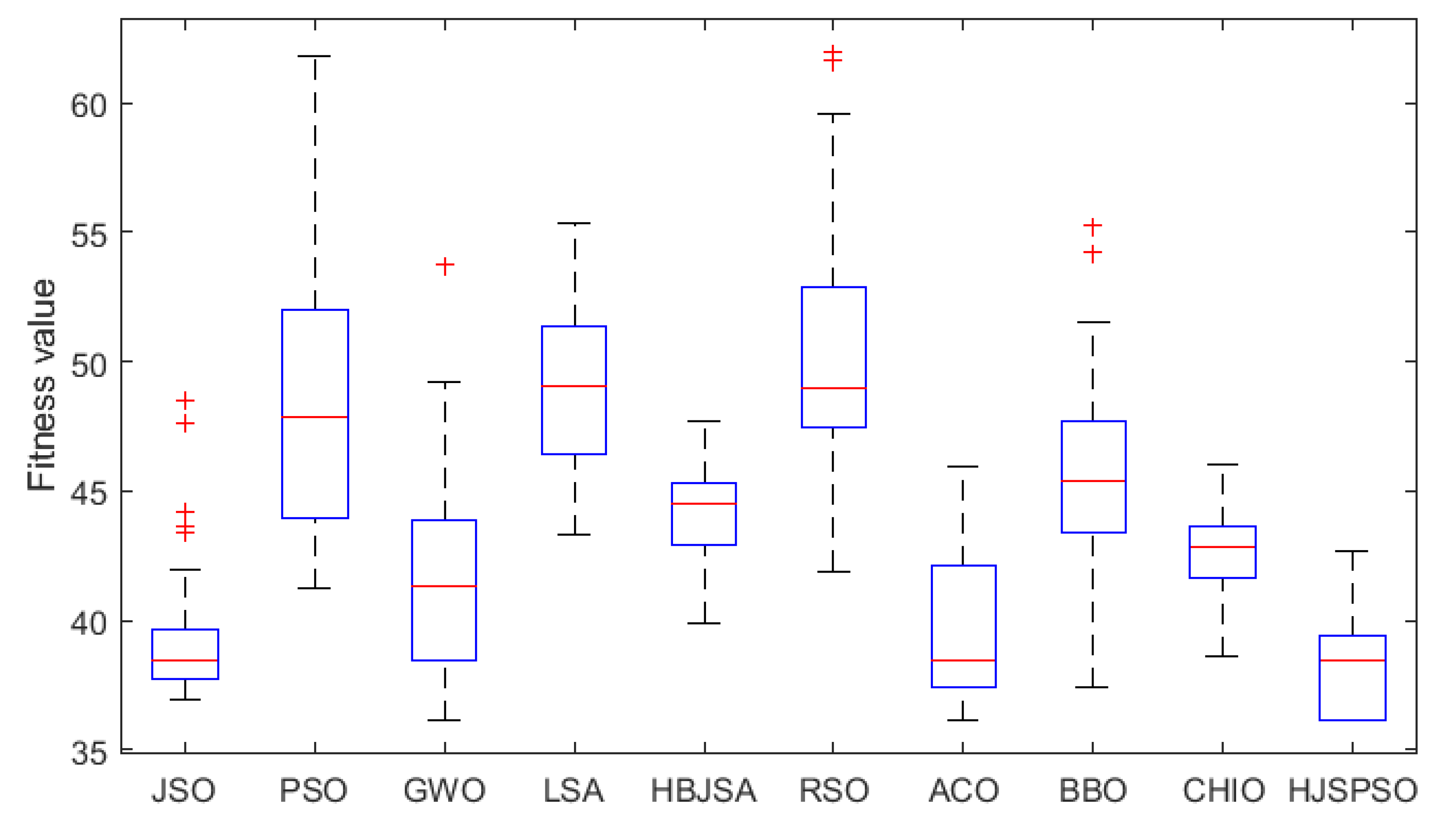 Mathematics 11 03210 g003