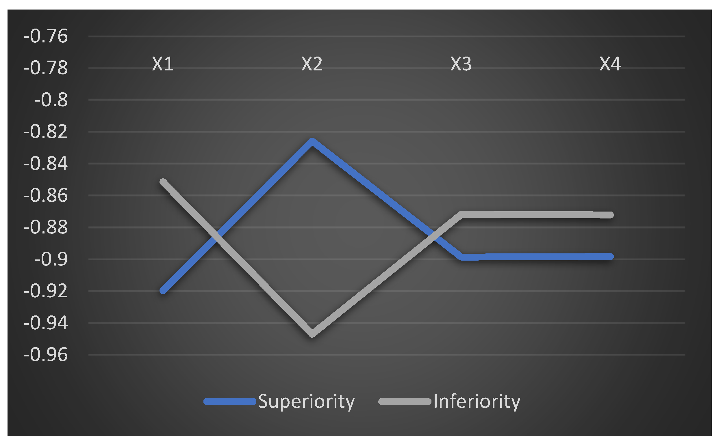 Mathematics 11 03211 g001
