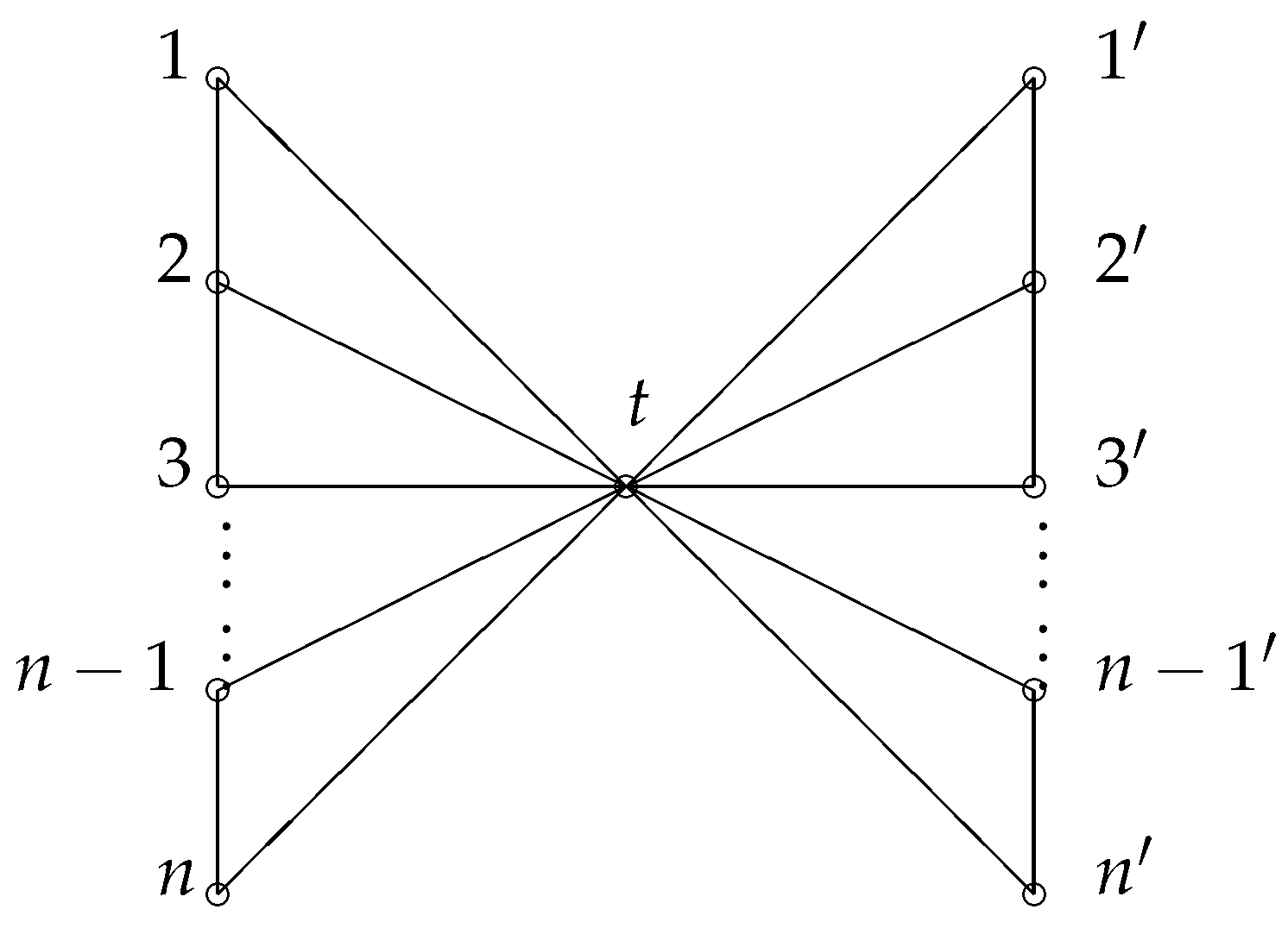 Mathematics 11 03214 g001