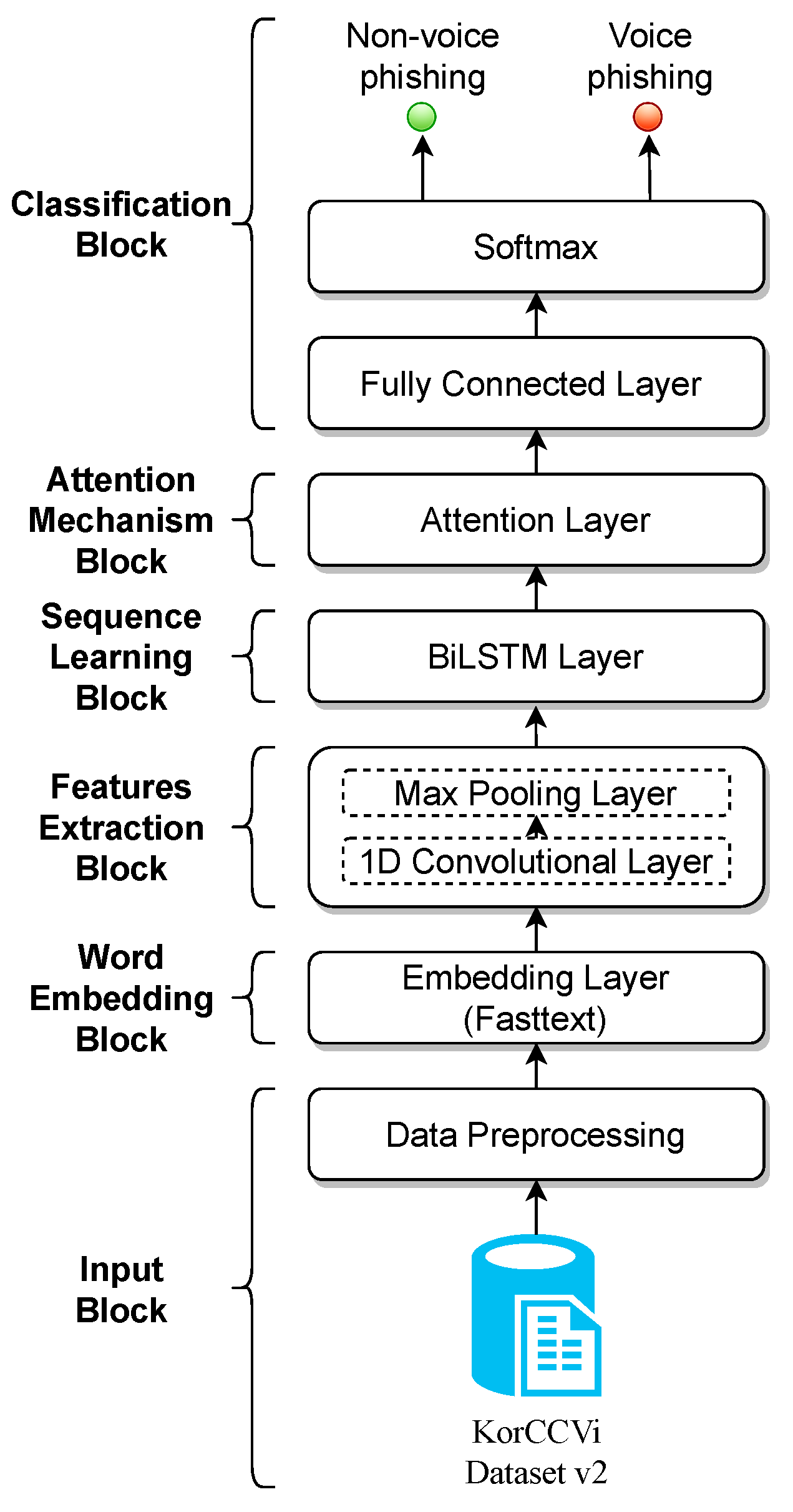 Mathematics 11 03217 g001