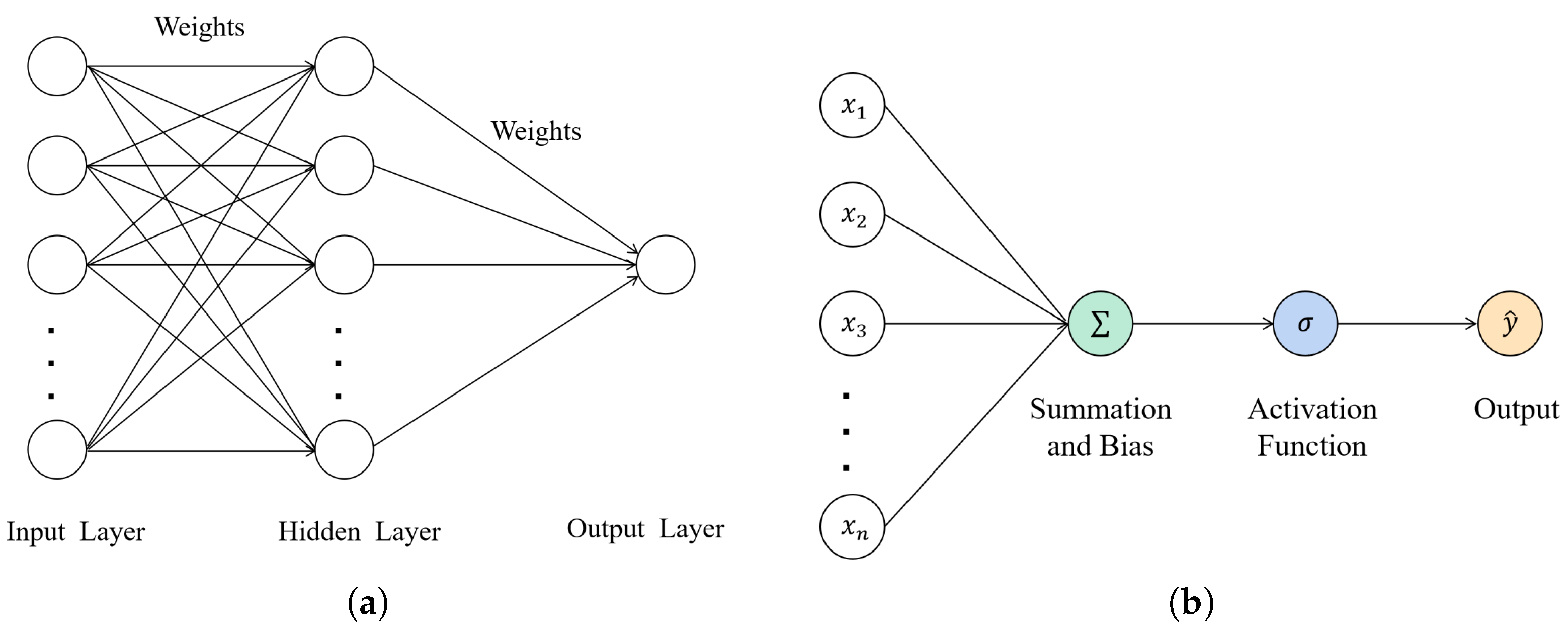 Mathematics 11 03220 g002 Mathematics 11 03220 g002