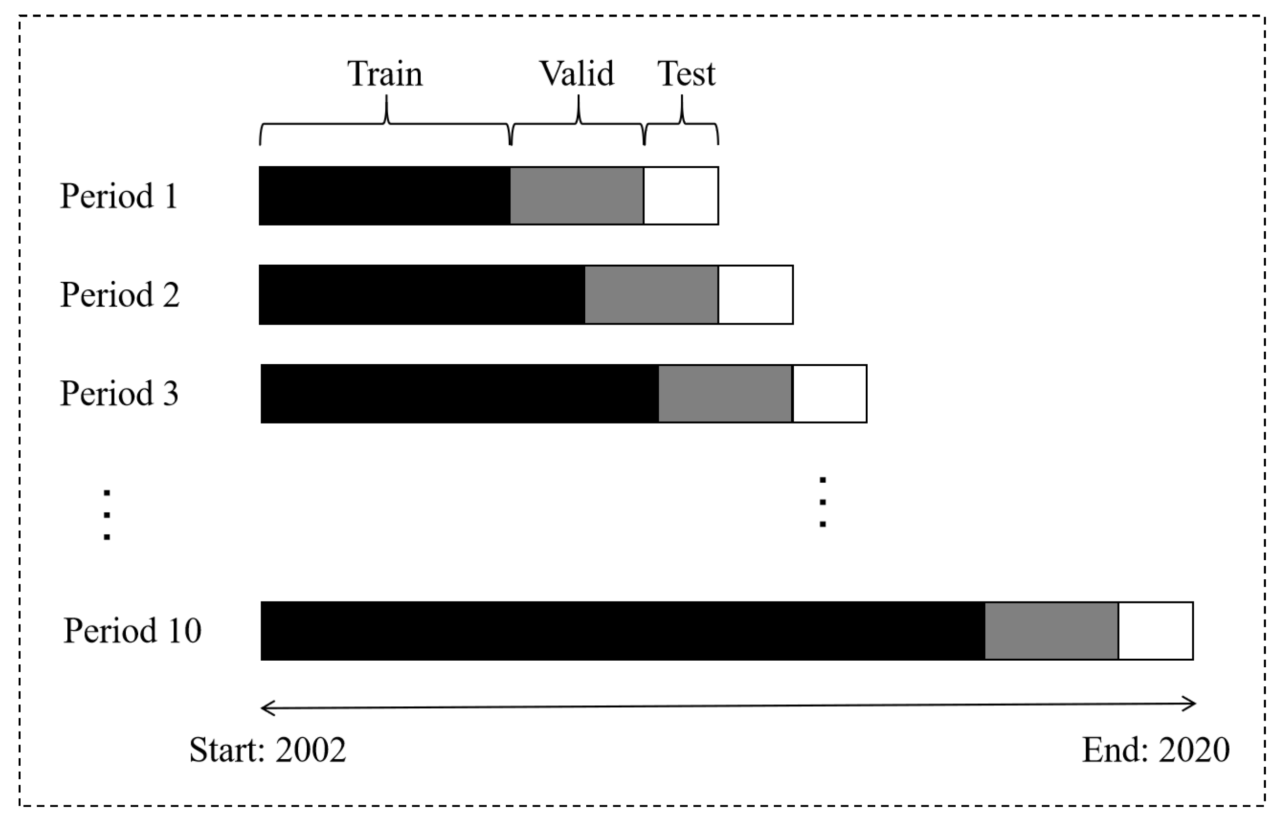 Mathematics 11 03220 g003 Mathematics 11 03220 g003