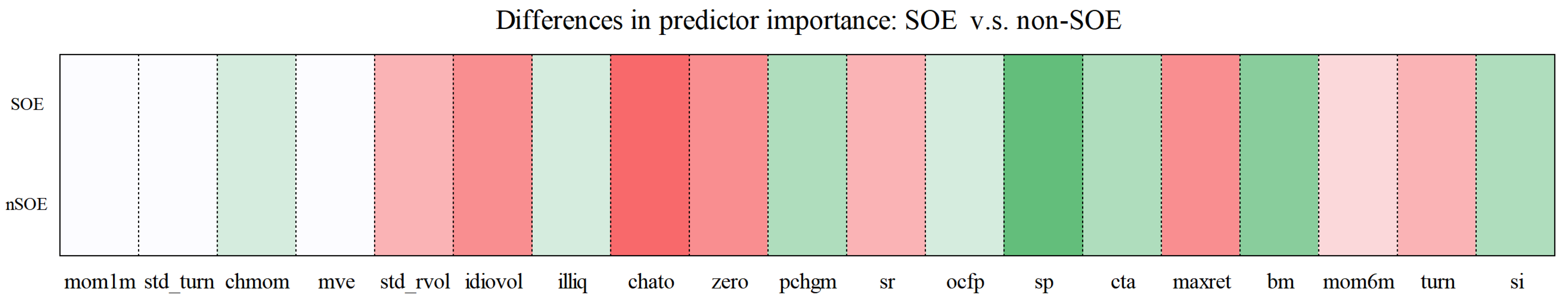 Mathematics 11 03220 g007 Mathematics 11 03220 g007