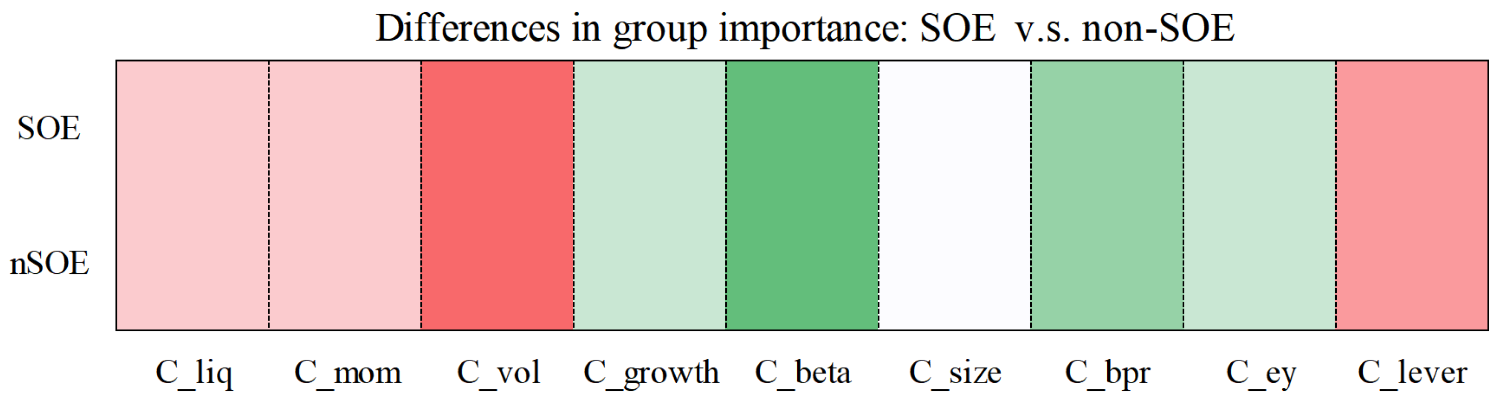 Mathematics 11 03220 g008 Mathematics 11 03220 g008