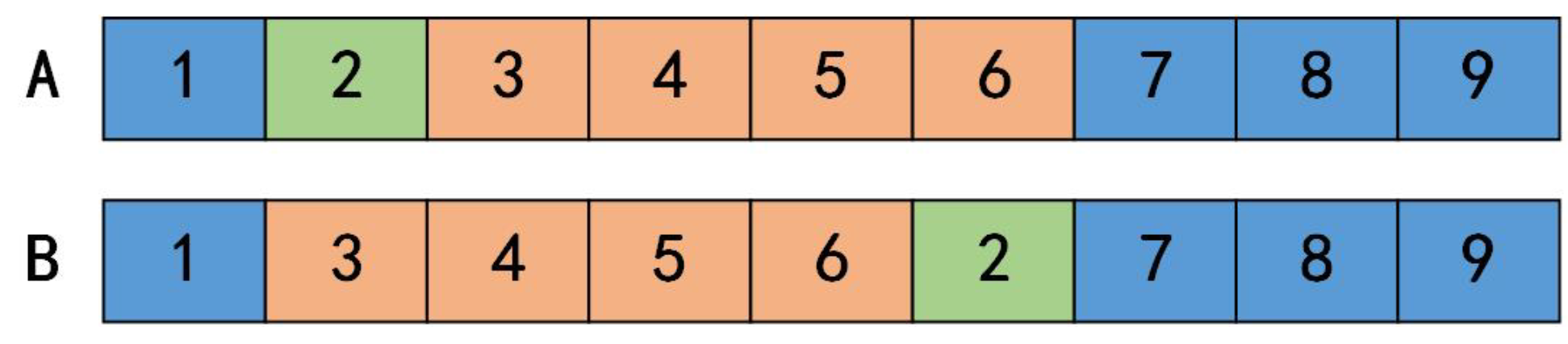 Mathematics 11 03221 g005