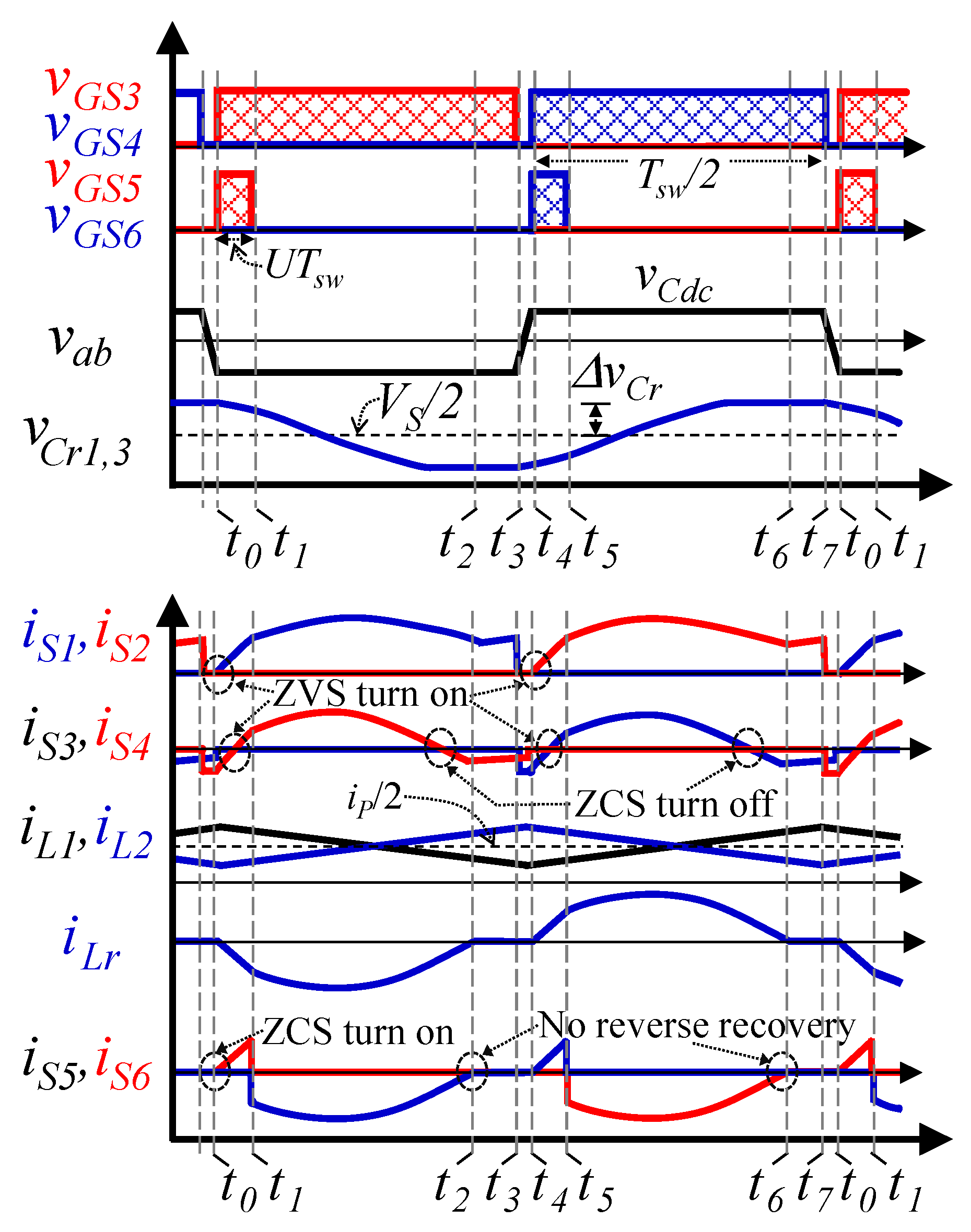 Mathematics 11 03222 g003 550