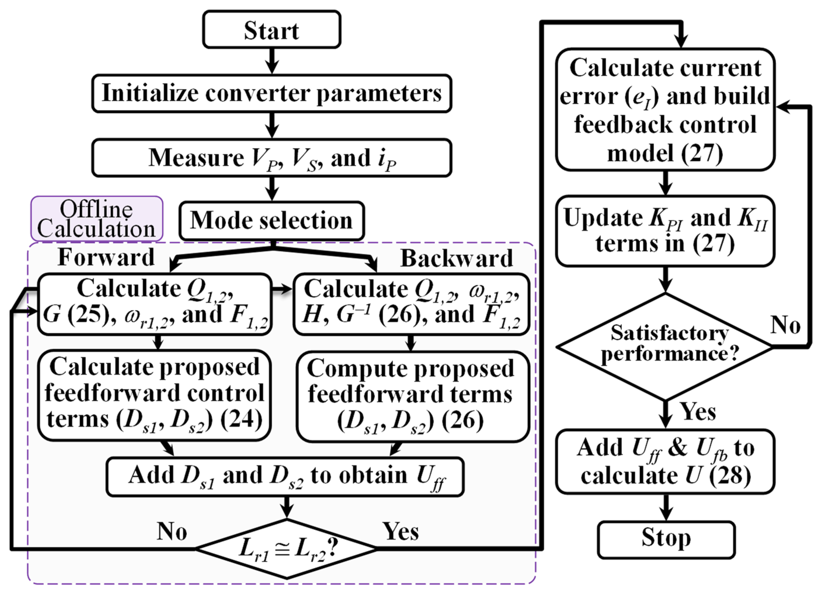Mathematics 11 03222 g006 550