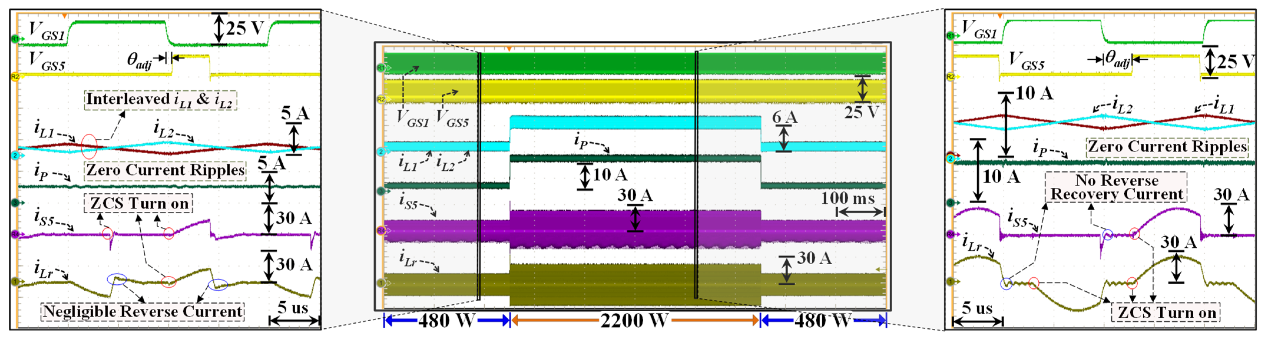Mathematics 11 03222 g010 550