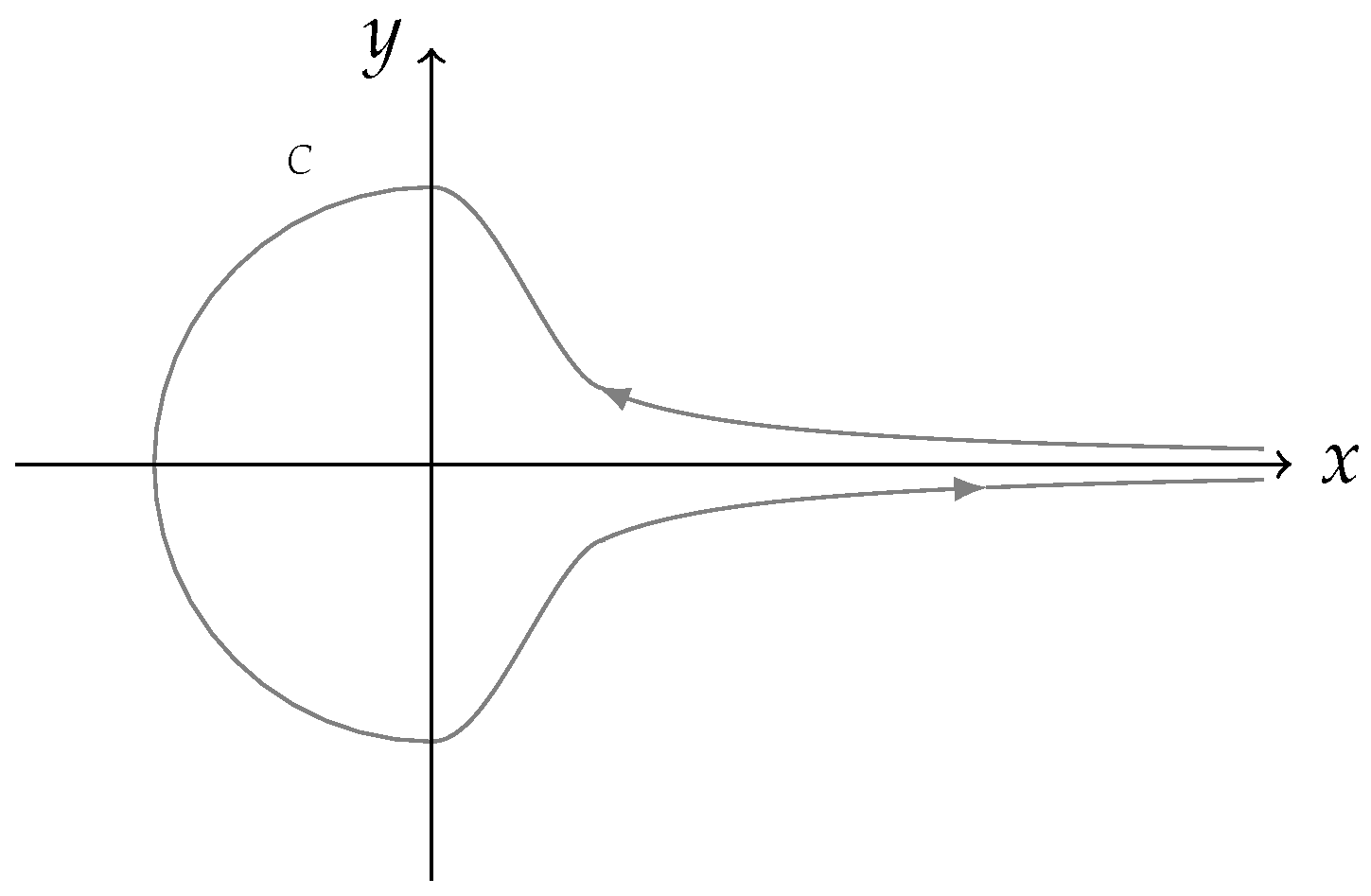 Mathematics 11 03227 g003 550