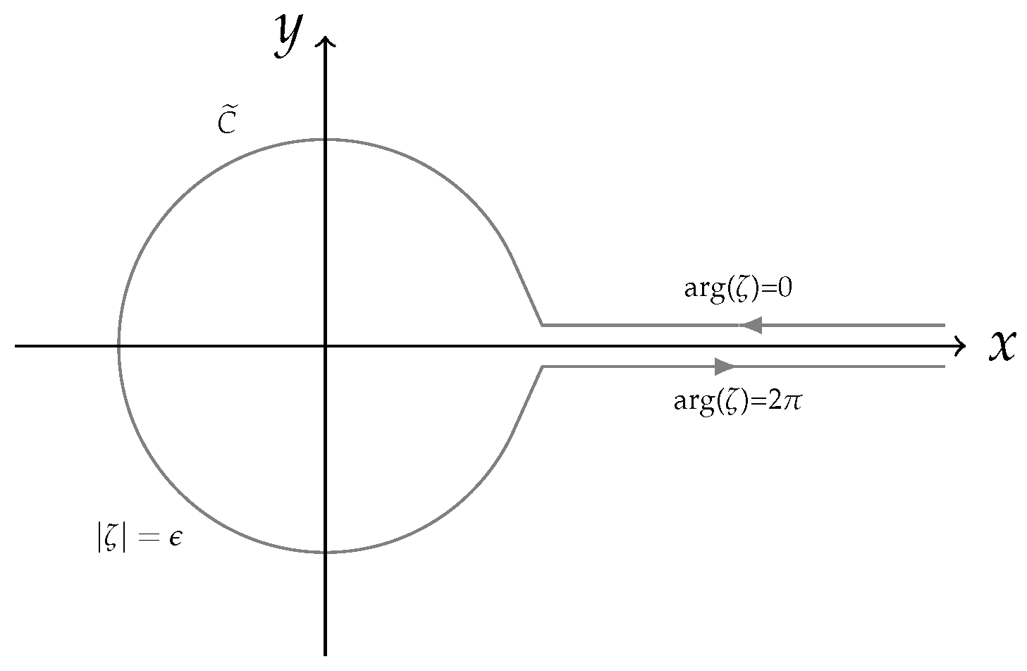 Mathematics 11 03227 g004 550