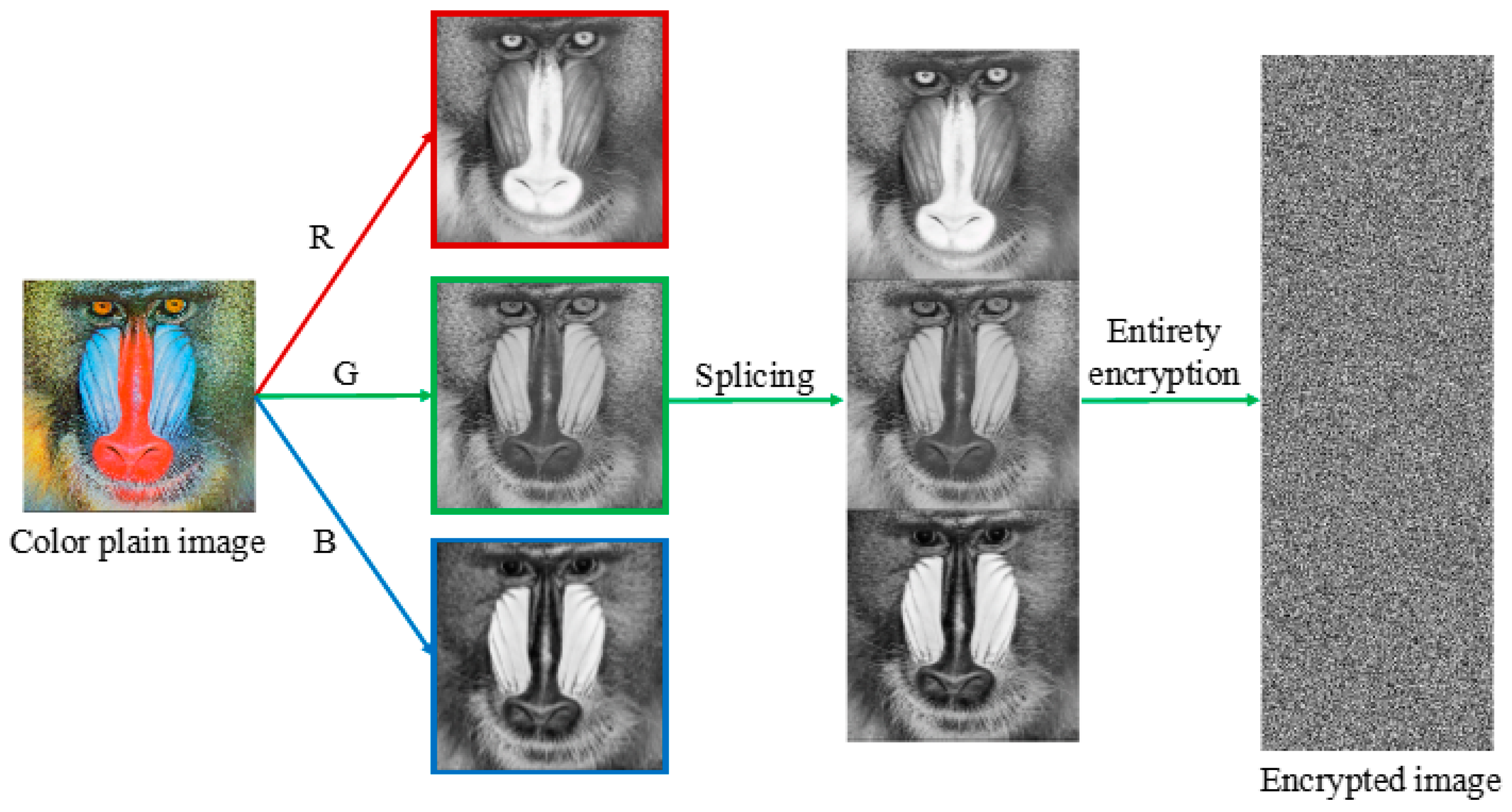 Mathematics 11 03228 g003 Mathematics 11 03228 g003