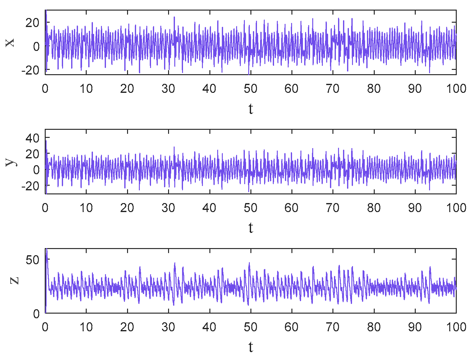 Mathematics 11 03228 g008 Mathematics 11 03228 g008