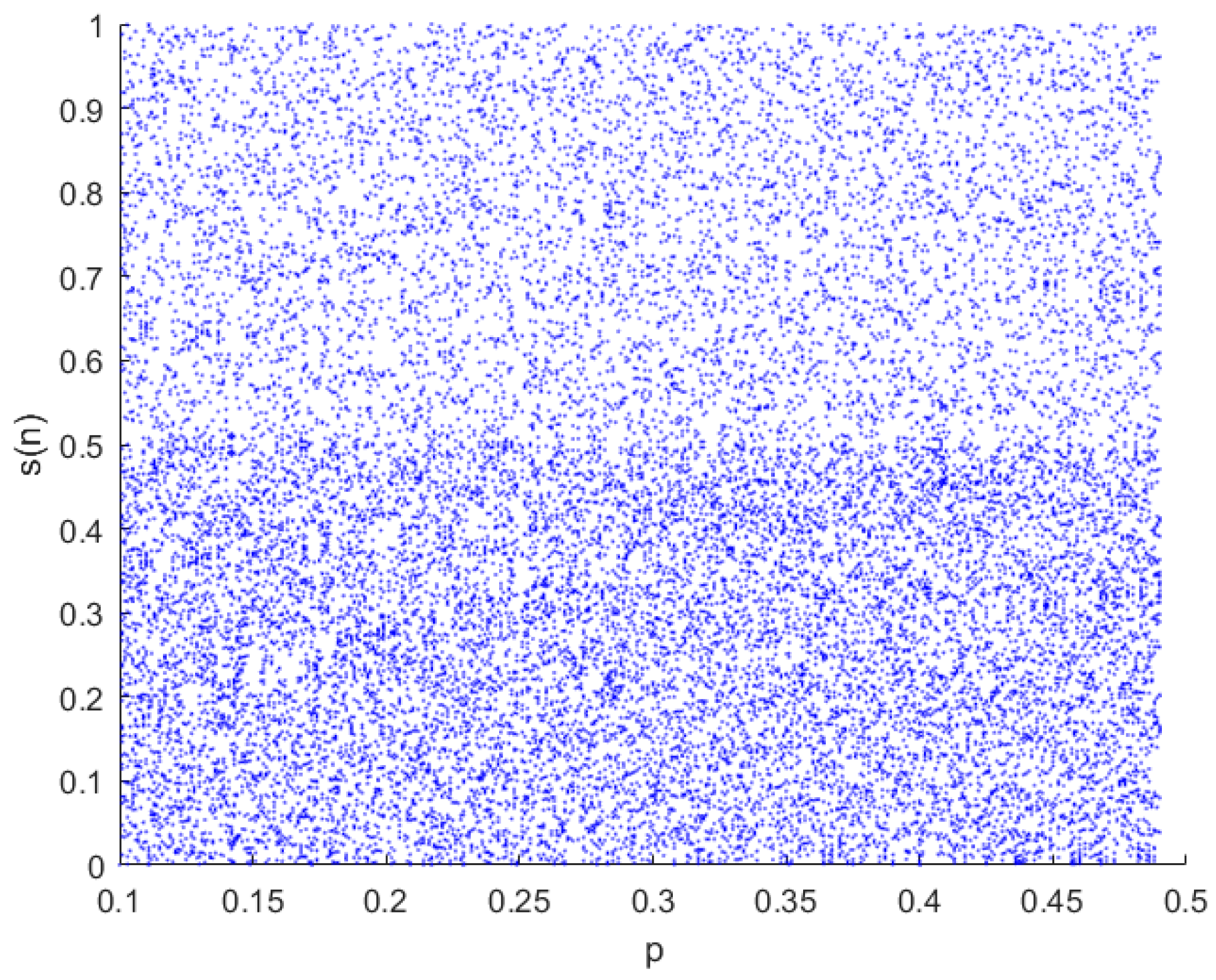 Mathematics 11 03228 g009 Mathematics 11 03228 g009