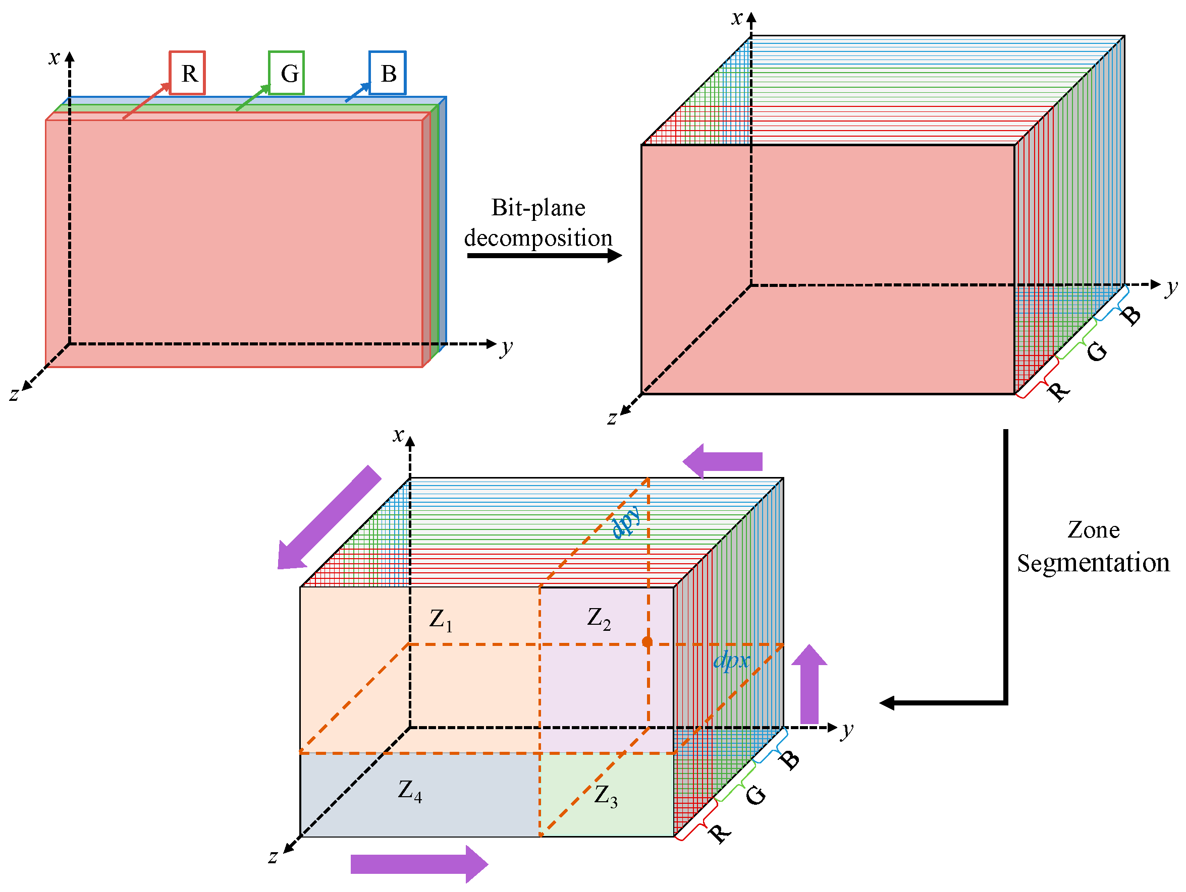 Mathematics 11 03228 g010 Mathematics 11 03228 g010