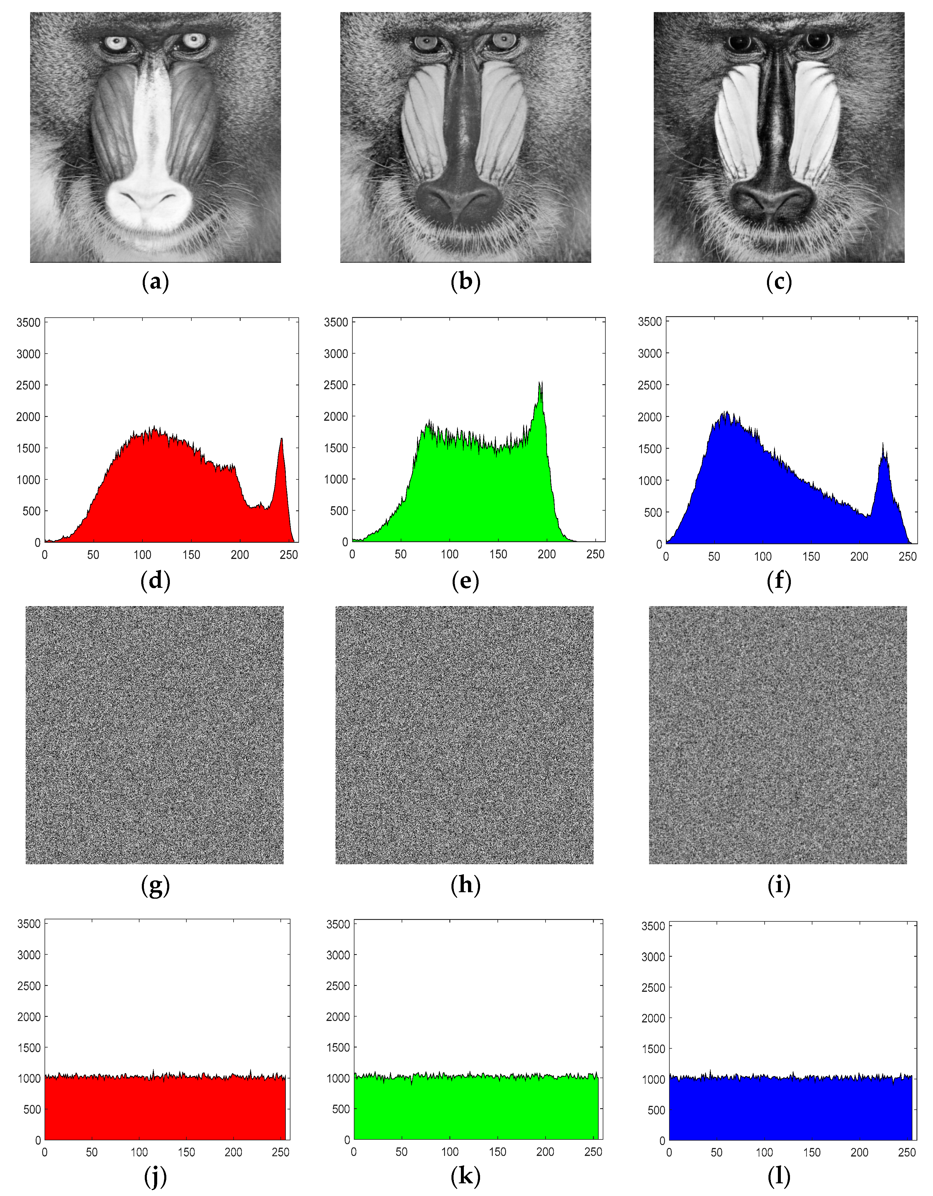 Mathematics 11 03228 g017 Mathematics 11 03228 g017
