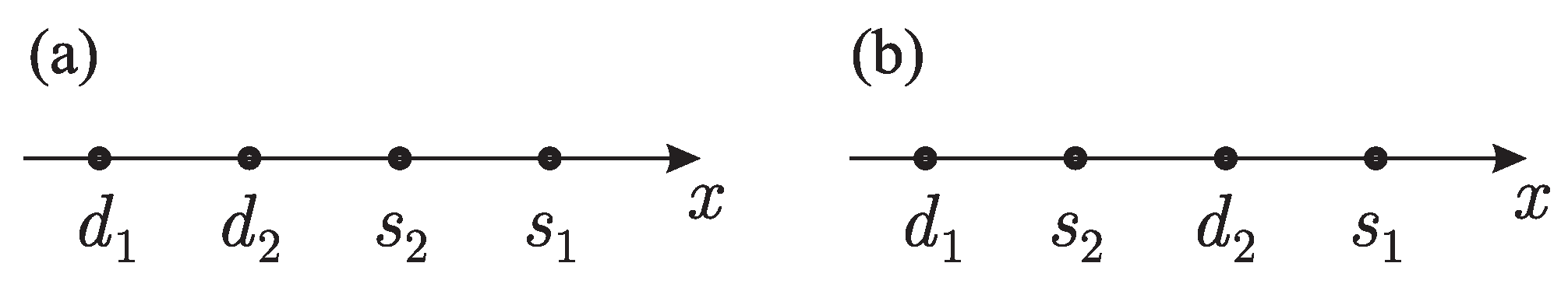 Mathematics 11 03230 g001