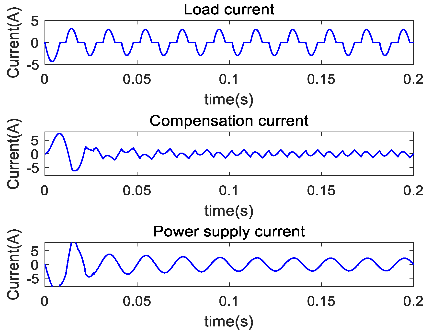 Mathematics 11 03231 g004 Mathematics 11 03231 g004
