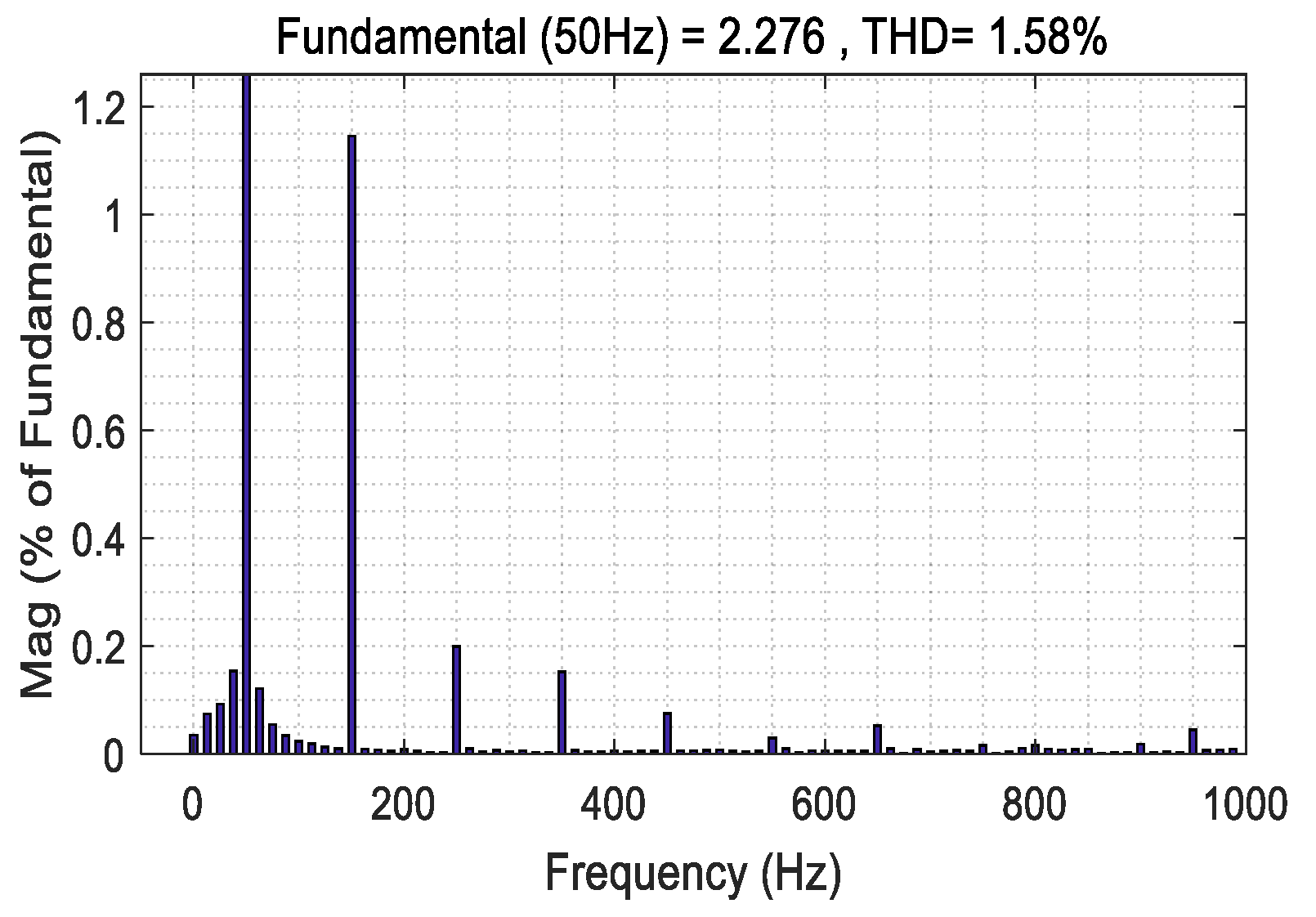Mathematics 11 03231 g007 Mathematics 11 03231 g007