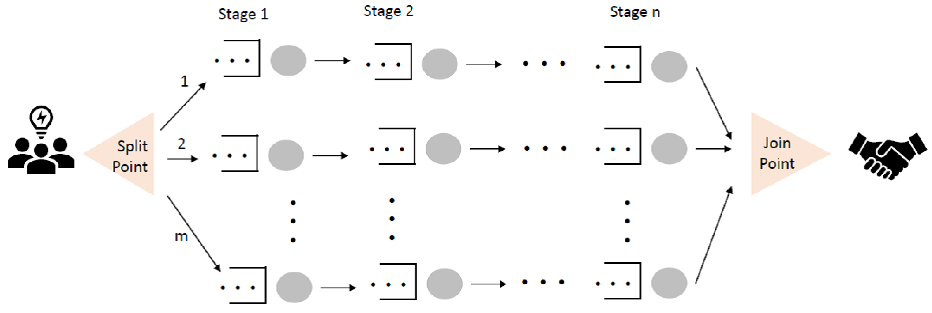Mathematics 11 03232 g003 Mathematics 11 03232 g003