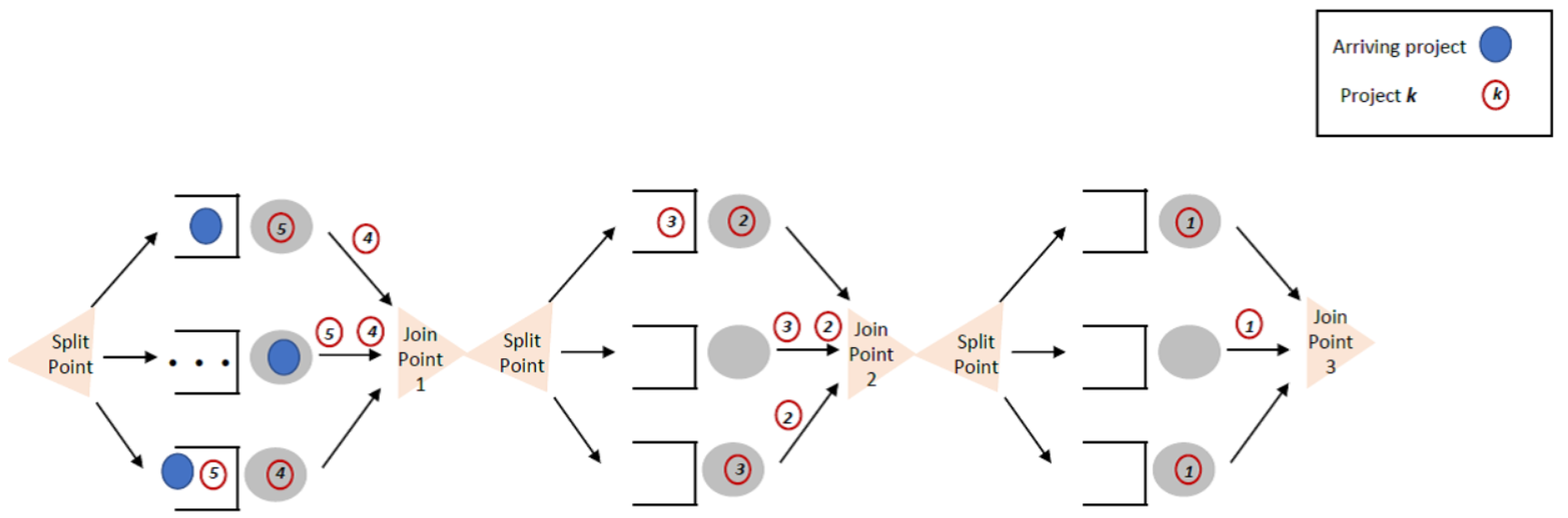 Mathematics 11 03232 g010 Mathematics 11 03232 g010
