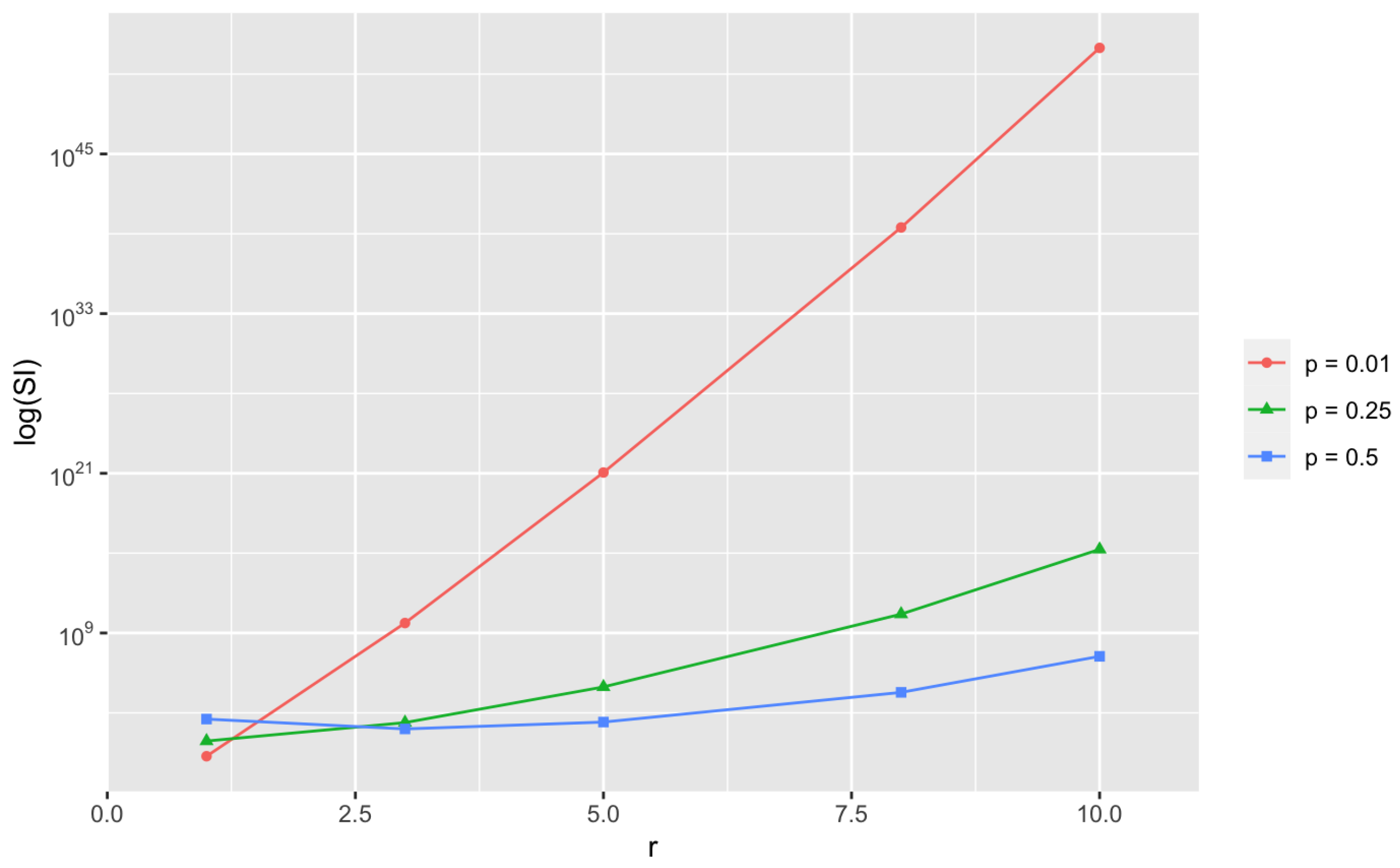 Mathematics 11 03234 g0a2 Mathematics 11 03234 g0a2