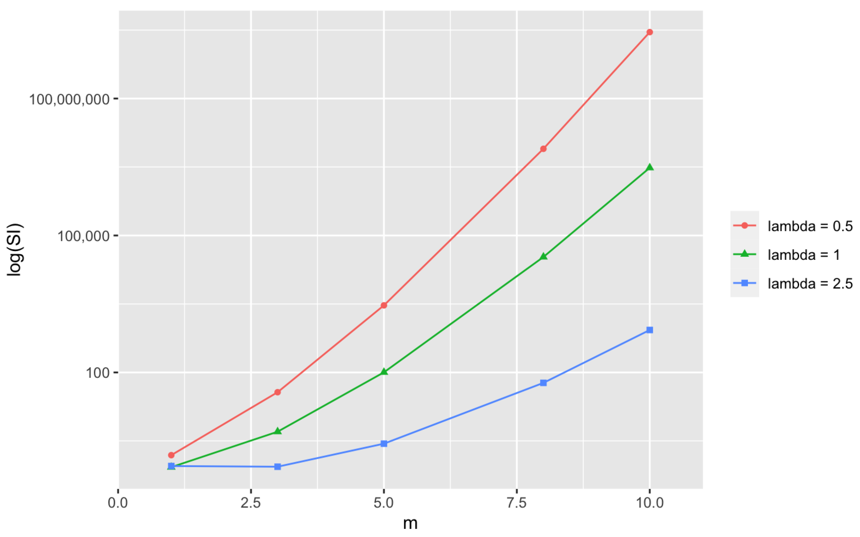 Mathematics 11 03234 g0a3 Mathematics 11 03234 g0a3