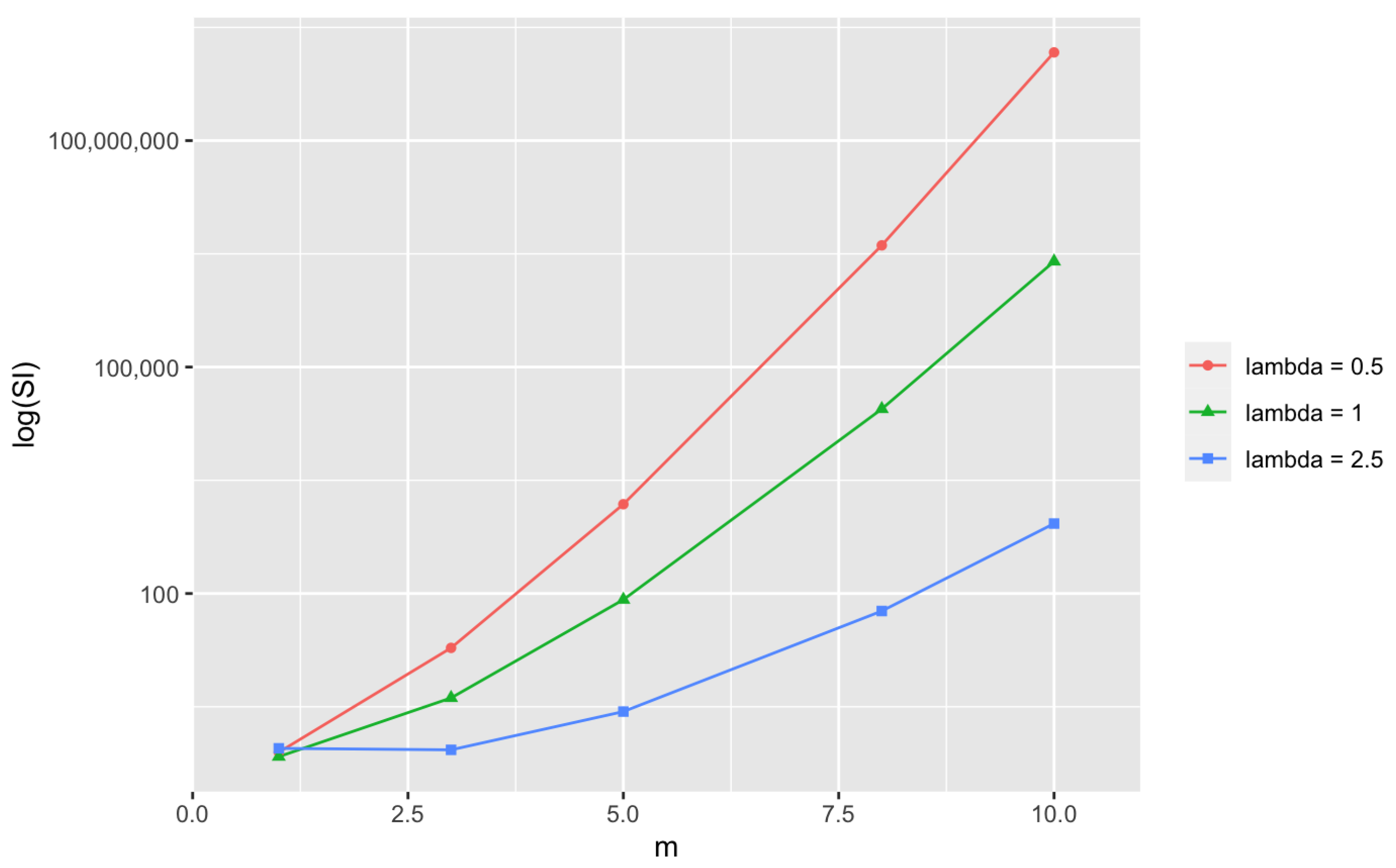 Mathematics 11 03234 g0a4 Mathematics 11 03234 g0a4