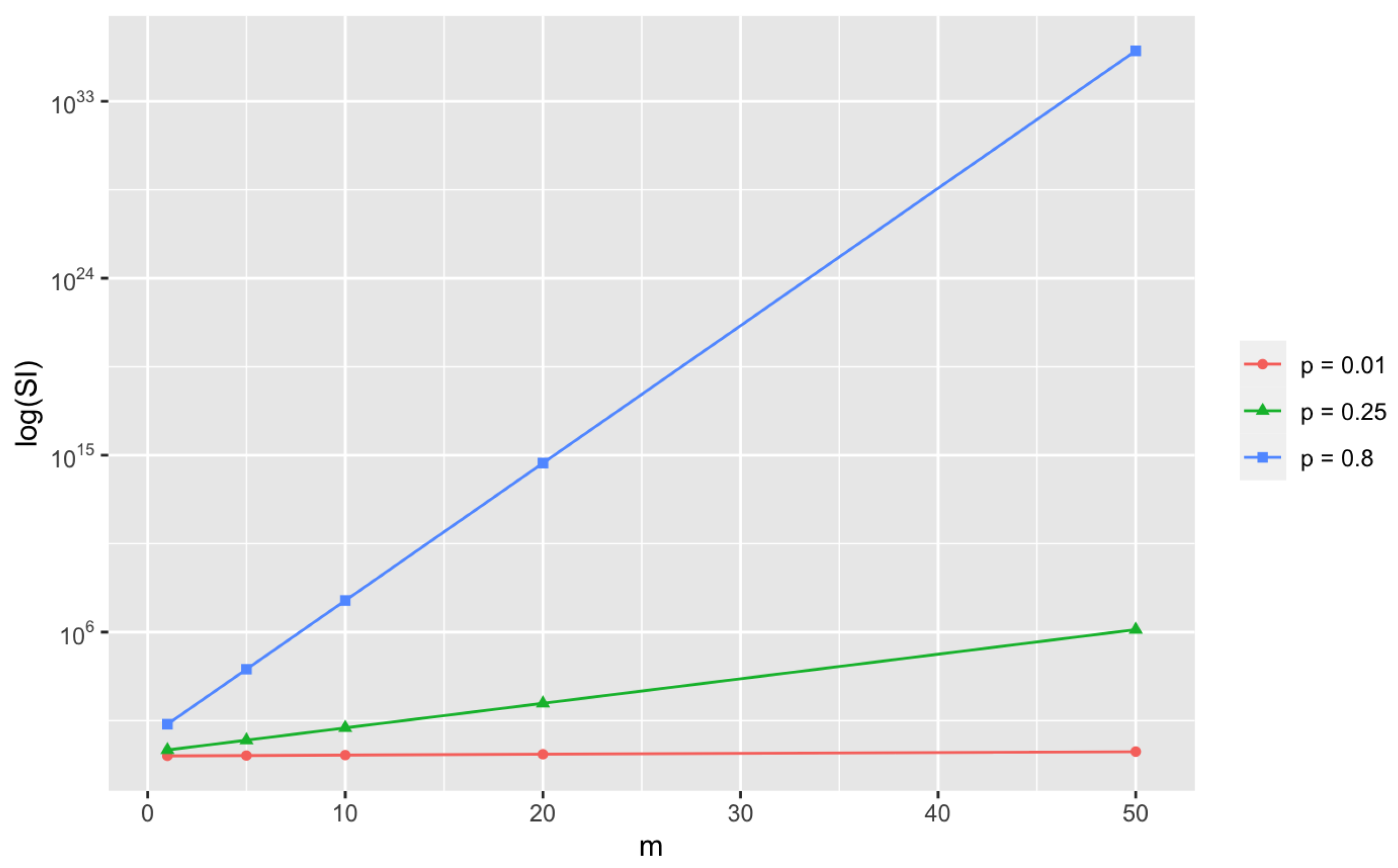 Mathematics 11 03234 g0a5 Mathematics 11 03234 g0a5