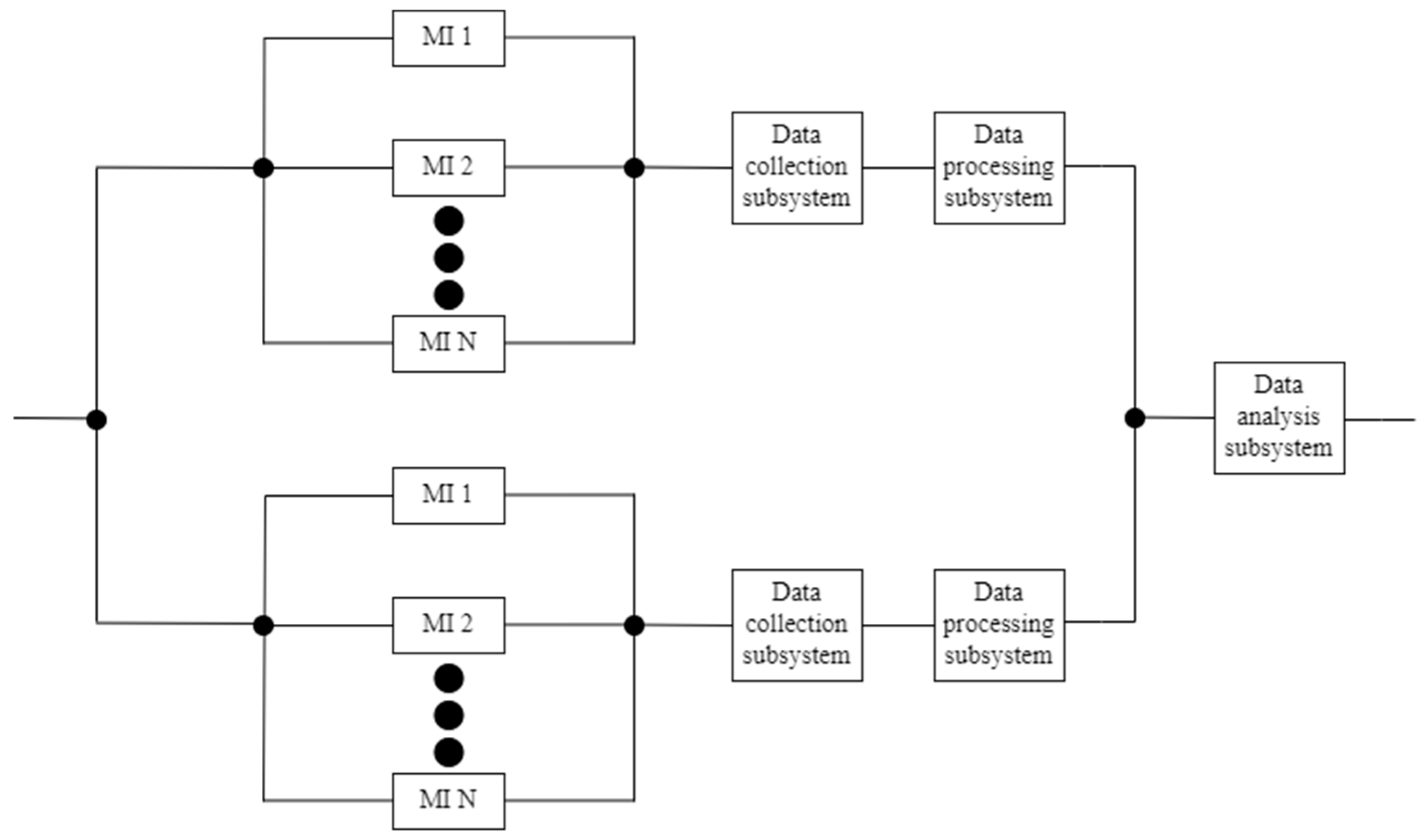 Mathematics 11 03238 g001 Mathematics 11 03238 g001