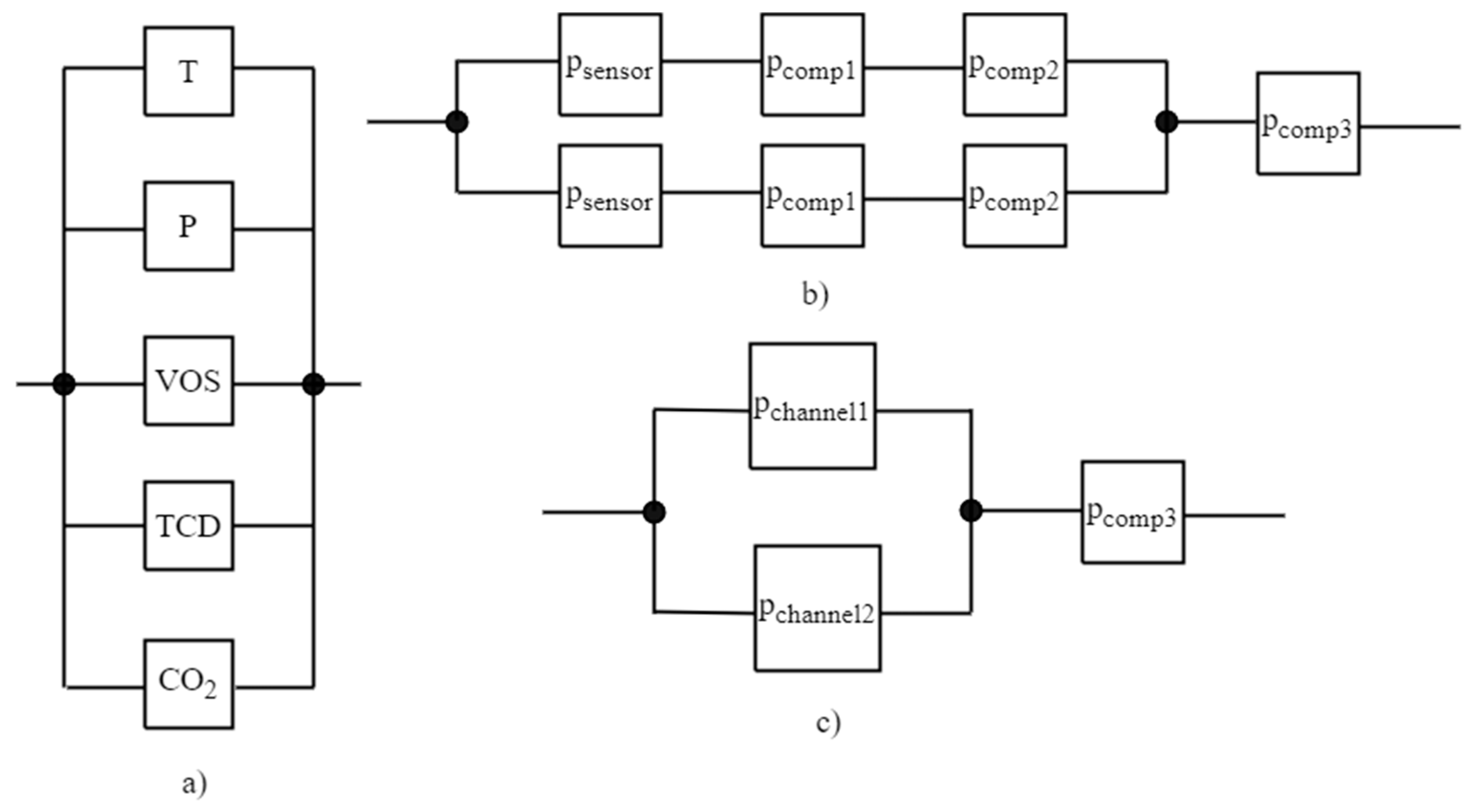 Mathematics 11 03238 g002 Mathematics 11 03238 g002