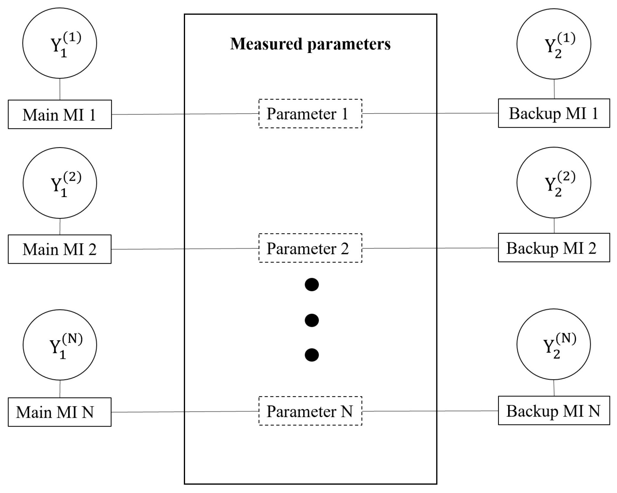 Mathematics 11 03238 g003 Mathematics 11 03238 g003
