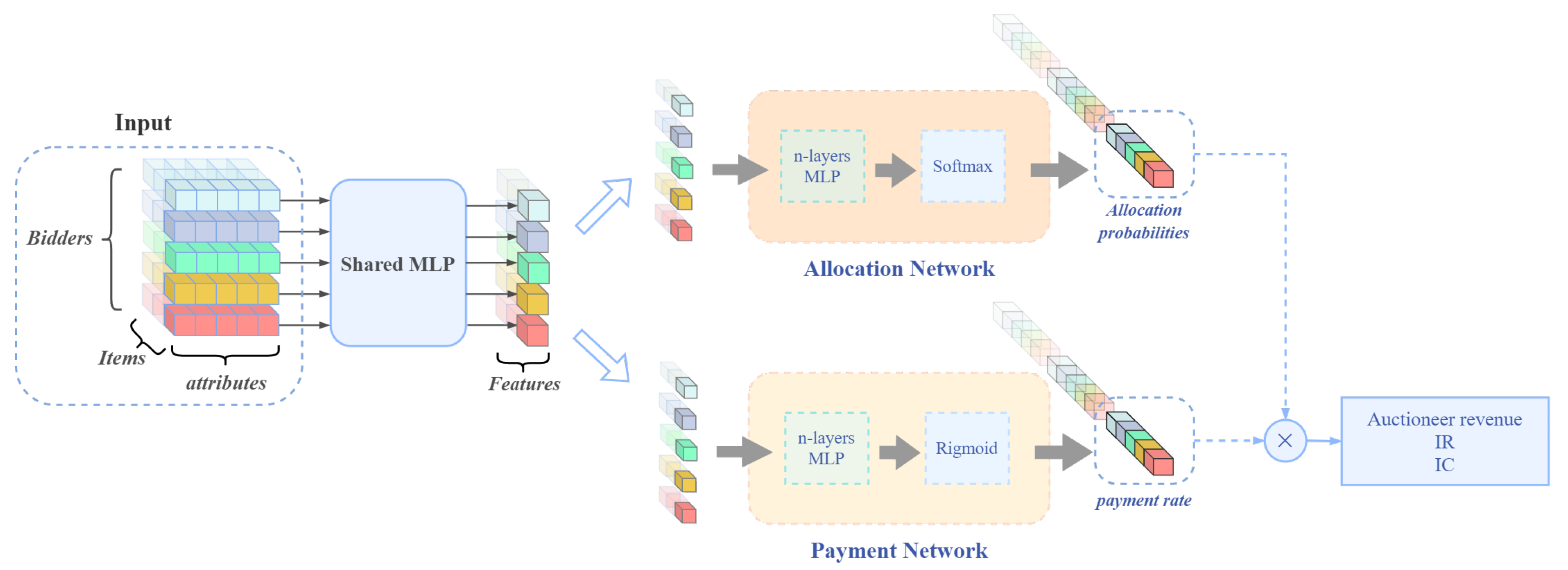 Mathematics 11 03240 g001