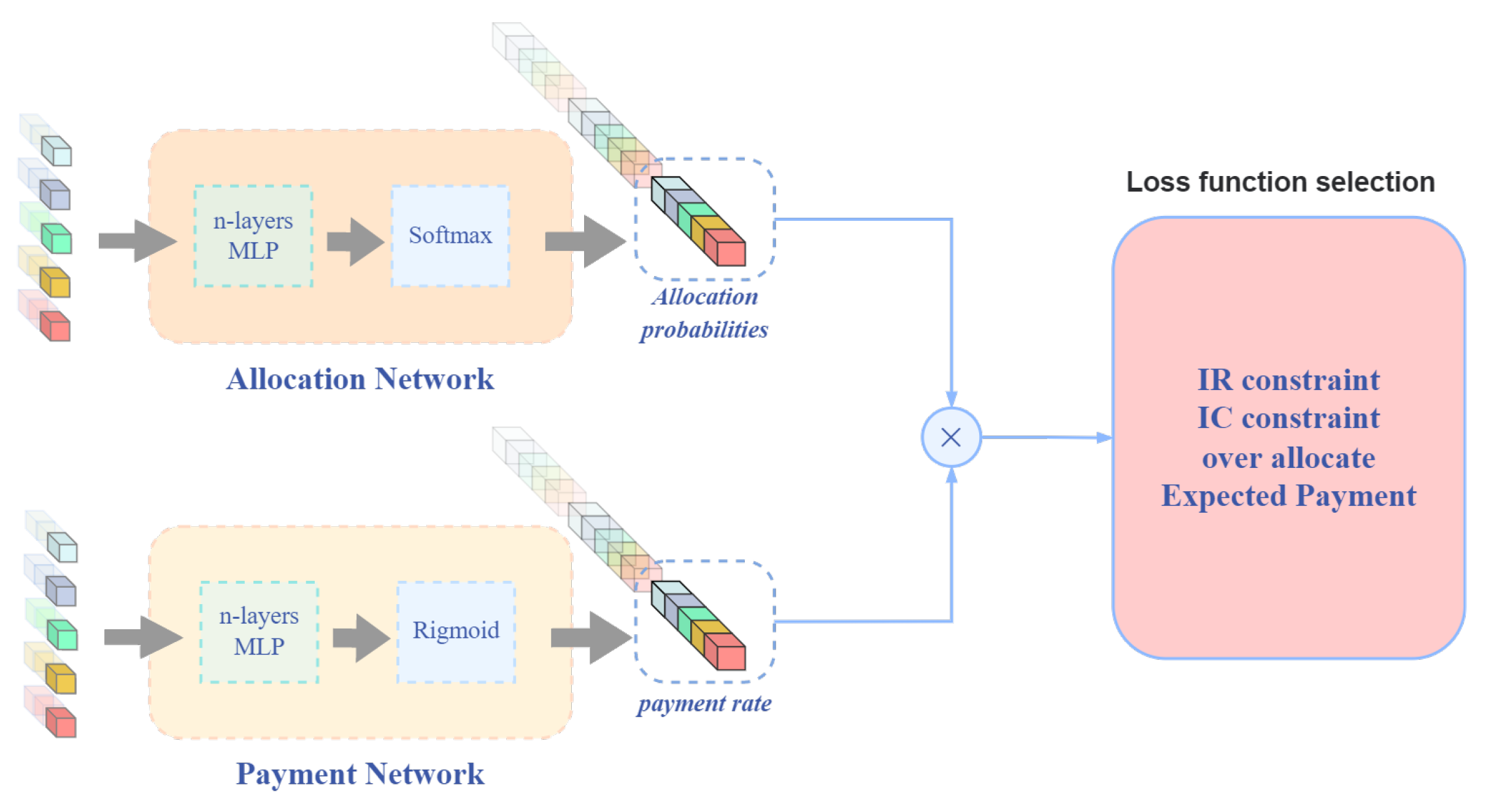Mathematics 11 03240 g002