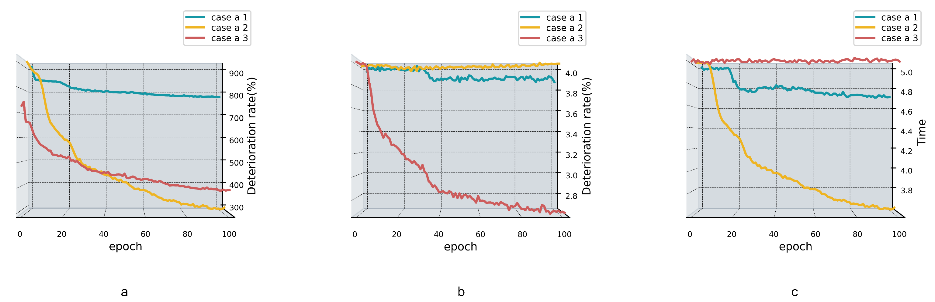 Mathematics 11 03240 g003