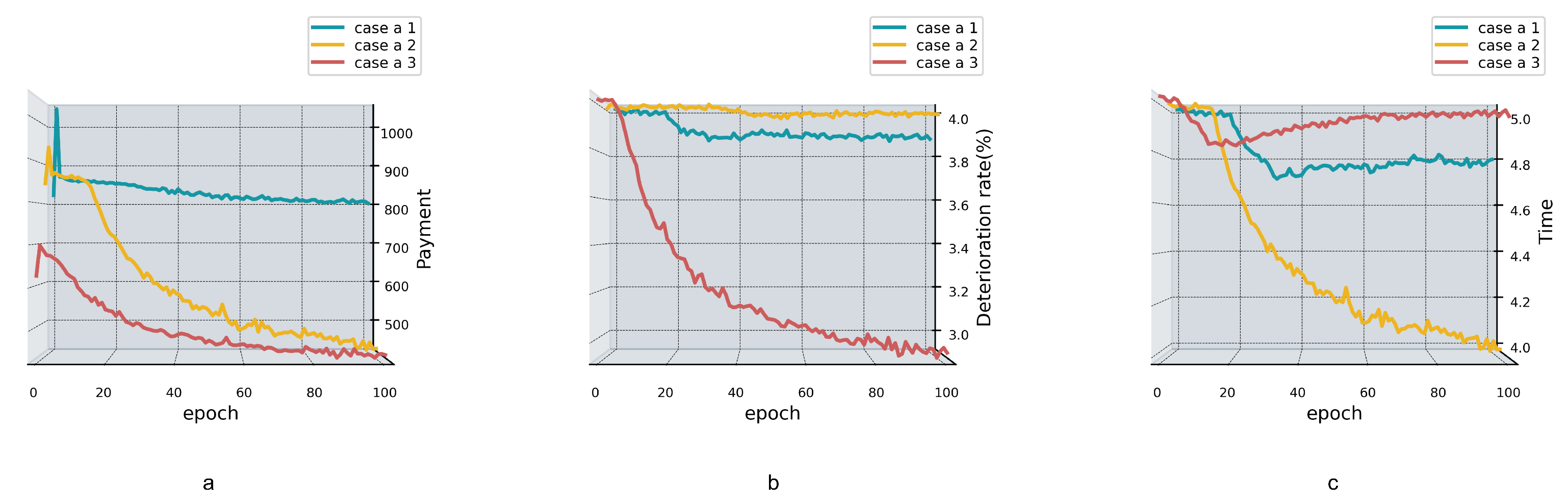 Mathematics 11 03240 g004