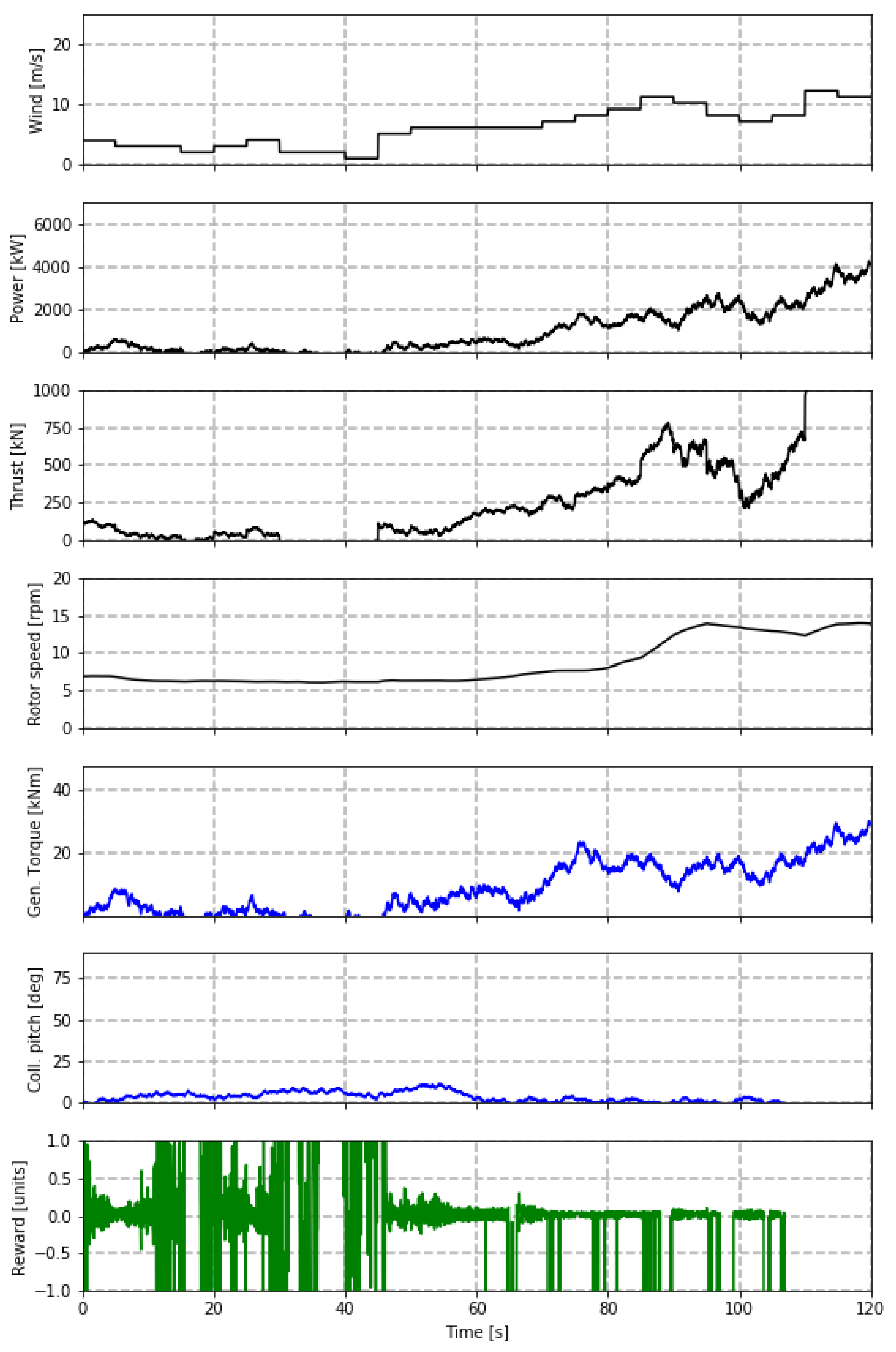 Mathematics 11 03242 g010