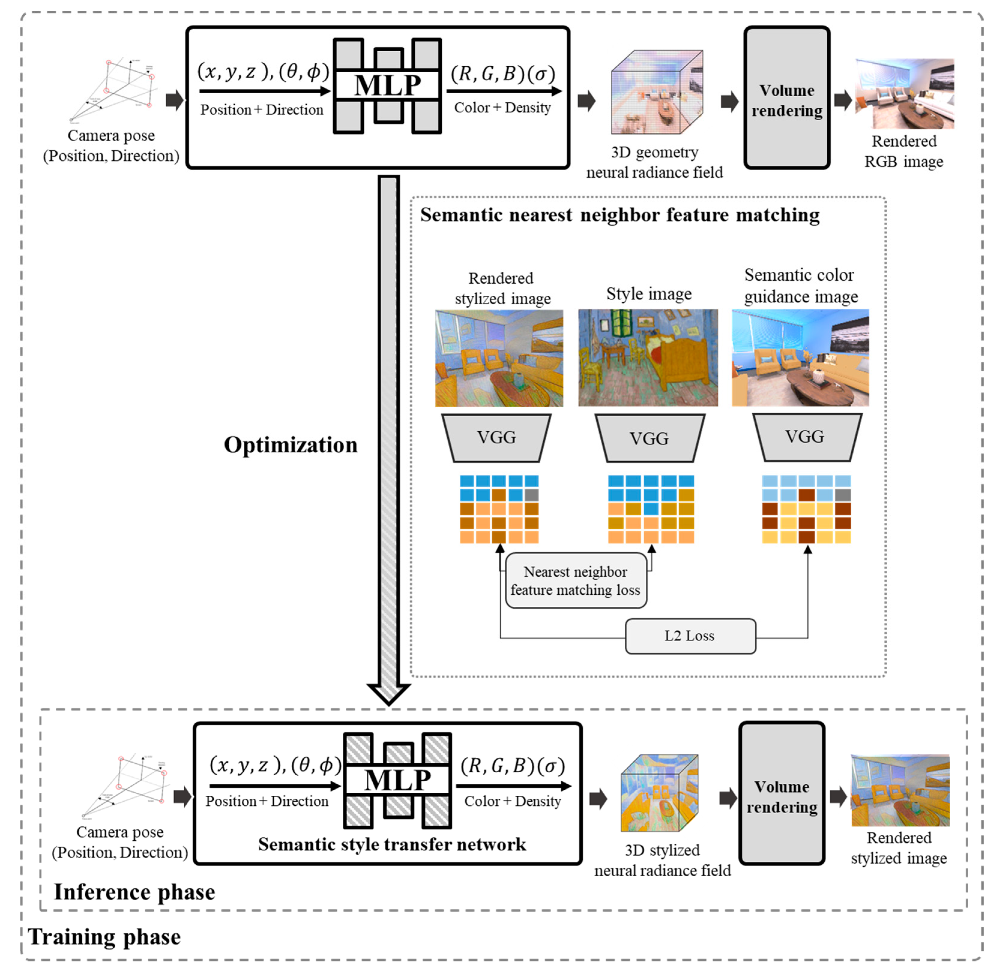 Mathematics 11 03243 g003