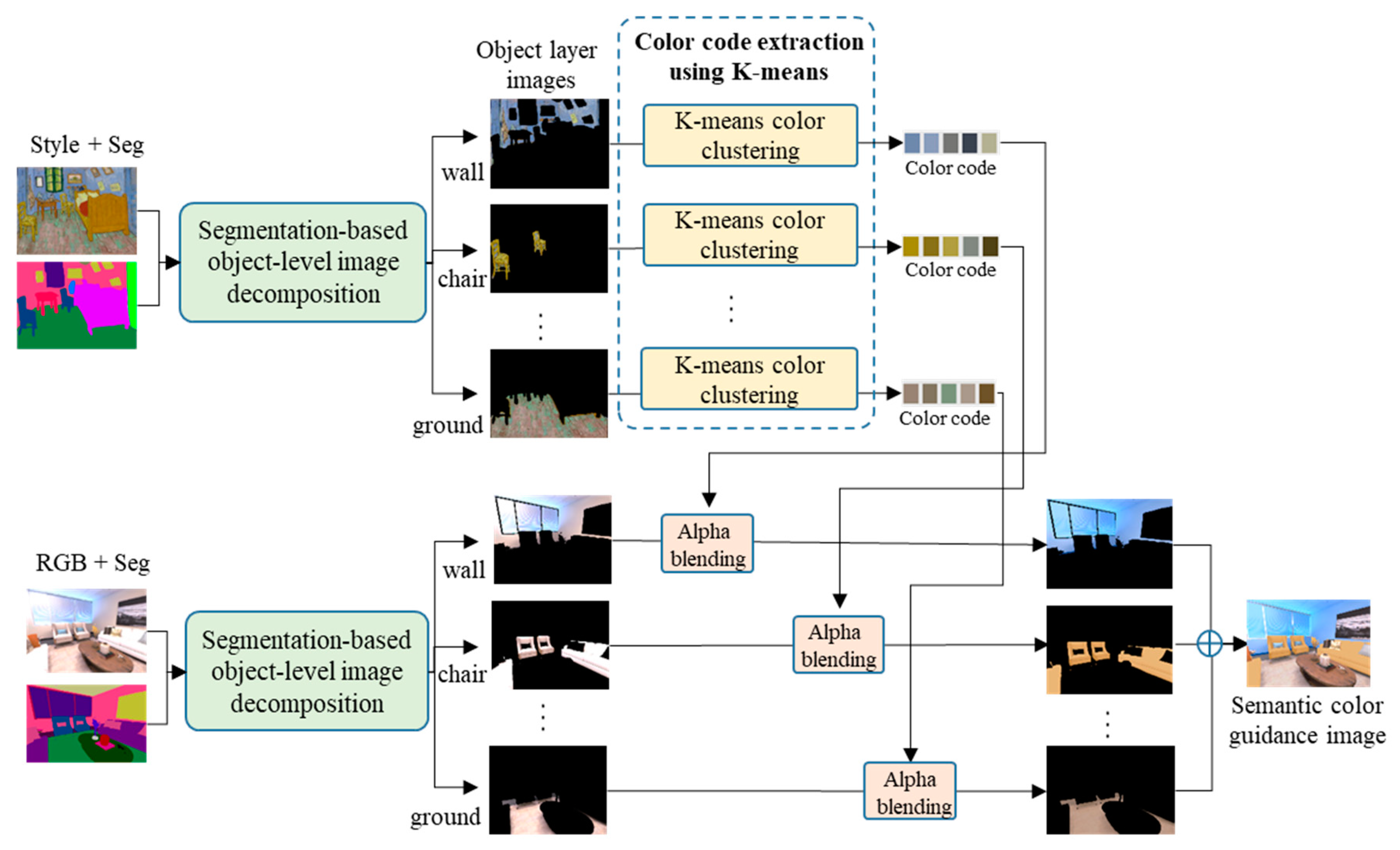 Mathematics 11 03243 g005
