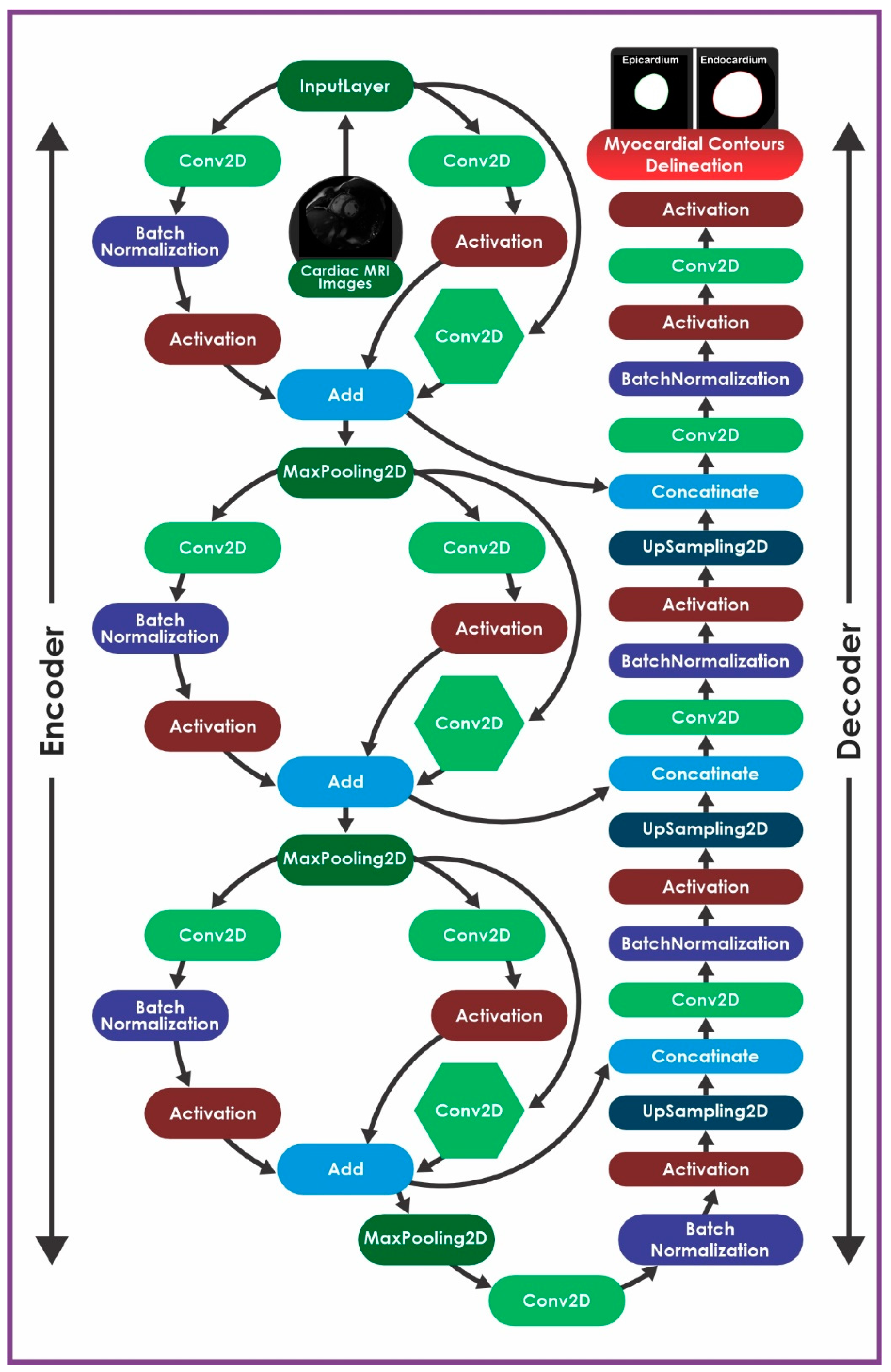 Mathematics 11 03245 g004
