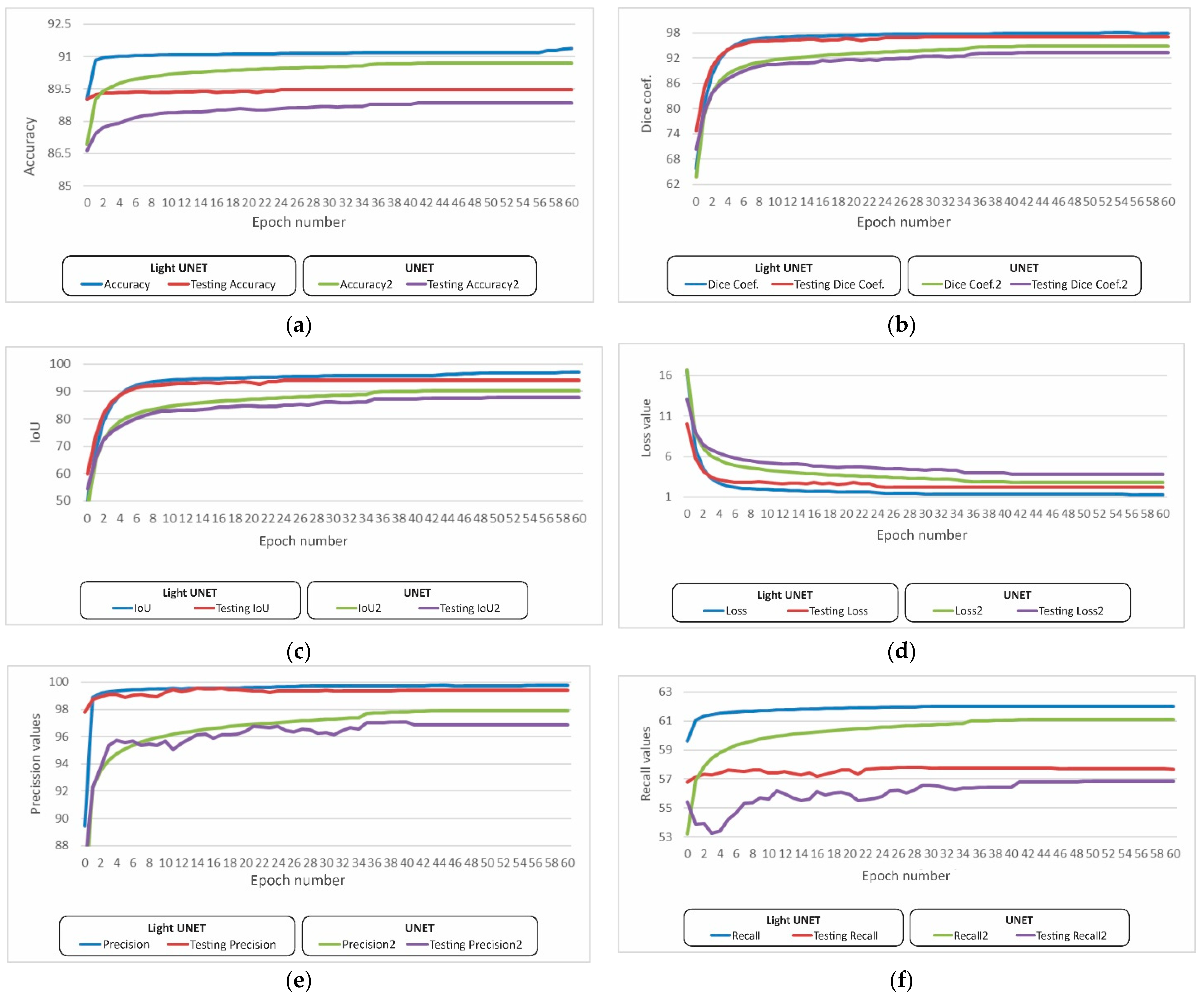 Mathematics 11 03245 g006