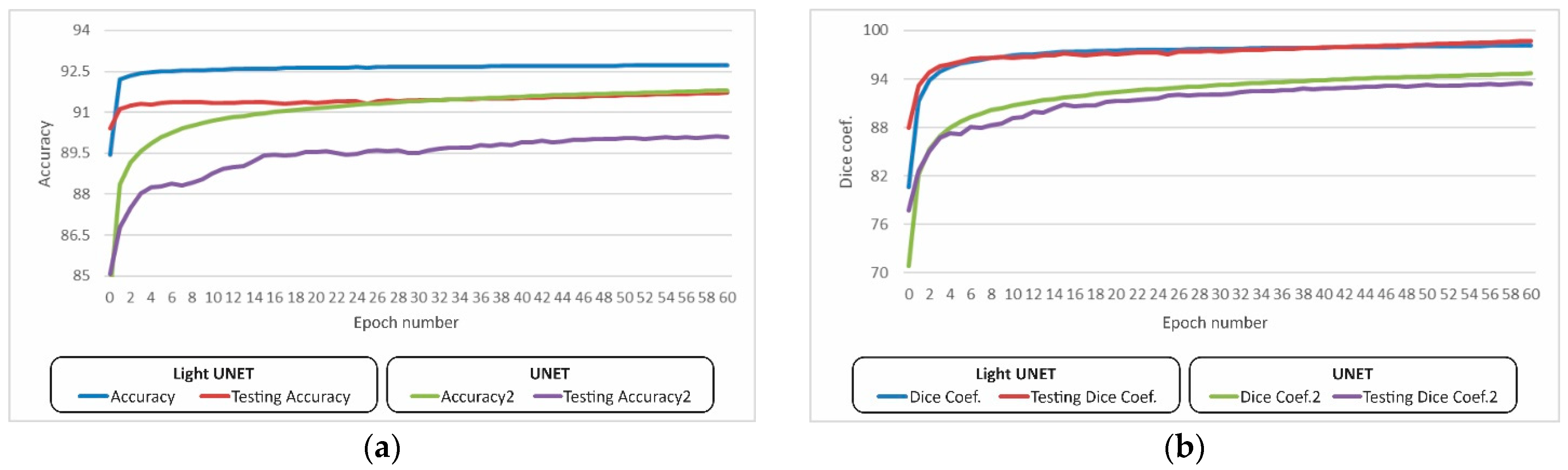 Mathematics 11 03245 g008a